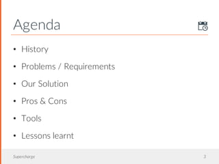Agenda
Supercharge 3
• History
• Problems / Requirements
• Our Solution
• Pros & Cons
• Tools
• Lessons learnt
 