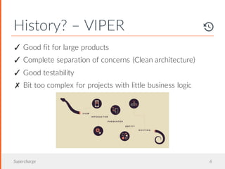 History? – VIPER
Supercharge 6
✓ Good fit for large products
✓ Complete separation of concerns (Clean architecture)
✓ Good testability
✗ Bit too complex for projects with little business logic
 