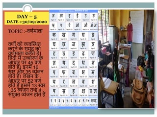 DAY – 5
DATE :-30/09/2020
TOPIC :-वर्णमाला
वर्ों को व्यवस्थित
करने के समूह को
वर्णमाला कहते हैं।
हहिंदी में उच्चारर् के
आधार पर 45 वर्ण
होते हैं। इनमें 10
स्वर और 35 व्यिंजन
होते हैं। लेखन के
आधार पर 52 वर्ण
होते हैं इसमें 13 स्वर
, 35 व्यिंजन तिा 4
सिंयुक्त व्यिंजन होते हैं
 