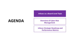 Overview of Cyber Risk
Management
Infosec Strategic Roadmap and
Performance Metrics
AGENDA
Infosec as a Board-Level Topic
 