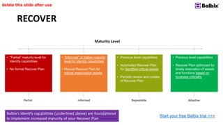 RECOVER
delete this slide after use
Start your free Balbix trial >>>
Maturity Level
Partial Informed Repeatable Adaptive
• “Partial” maturity level for
Identify capabilities
• No formal Recover Plan
• “Informed” or higher maturity
level for Identify capabilities
• Manual Recover Plan for
critical organization assets
• Previous level capabilities
• Automated Recover Plan
for identified critical assets
• Periodic review and update
of Recover Plan
• Previous level capabilities
• Recover Plan optimized for
timely restoration of assets
and functions based on
business criticality
Balbix’s Identify capabilities (underlined above) are foundational
to implement increased maturity of your Recover Plan
 