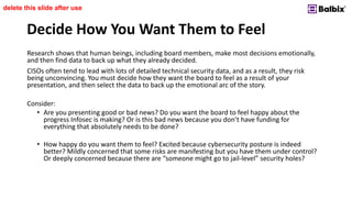 Decide How You Want Them to Feel
Research shows that human beings, including board members, make most decisions emotionally,
and then find data to back up what they already decided.
CISOs often tend to lead with lots of detailed technical security data, and as a result, they risk
being unconvincing. You must decide how they want the board to feel as a result of your
presentation, and then select the data to back up the emotional arc of the story.
Consider:
• Are you presenting good or bad news? Do you want the board to feel happy about the
progress Infosec is making? Or is this bad news because you don’t have funding for
everything that absolutely needs to be done?
• How happy do you want them to feel? Excited because cybersecurity posture is indeed
better? Mildly concerned that some risks are manifesting but you have them under control?
Or deeply concerned because there are “someone might go to jail-level” security holes?
delete this slide after use
 