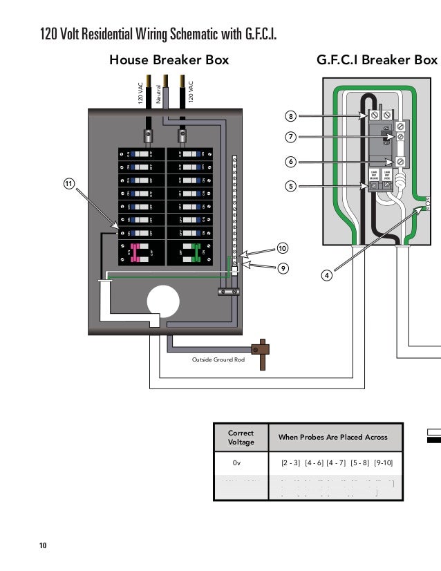 Balboa manualtroubleshootingandservice reva ge electric stove wiring diagrams 