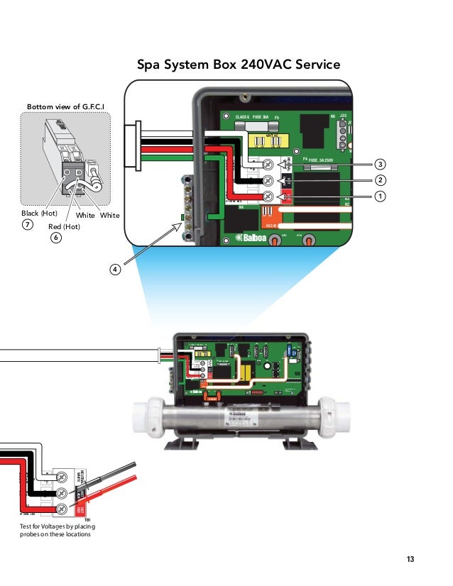 Jacuzzi Wiring Diagram from image.slidesharecdn.com