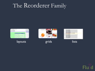 The Reorderer Family




 layouts    grids      lists
 