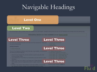 Navigable Headings
        Level One

 Level Two


Level Three         Level Three

                    Level Three


                    Level Three
 