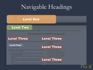 Navigable Headings
             Level One

 Level Two


Level Three              Level Three
Level Four
                         Level Three


                         Level Three
 