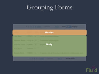 Grouping Forms


     Header




     Body
 