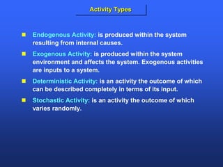  Endogenous Activity: is produced within the system
resulting from internal causes.
 Exogenous Activity: is produced within the system
environment and affects the system. Exogenous activities
are inputs to a system.
 Deterministic Activity: is an activity the outcome of which
can be described completely in terms of its input.
 Stochastic Activity: is an activity the outcome of which
varies randomly.
Activity Types
 