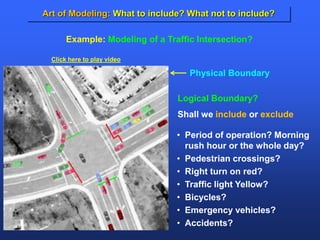 Art of Modeling: What to include? What not to include?
Example: Modeling of a Traffic Intersection?
Physical Boundary
Logical Boundary?
Shall we include or exclude
• Period of operation? Morning
rush hour or the whole day?
• Pedestrian crossings?
• Right turn on red?
• Traffic light Yellow?
• Bicycles?
• Emergency vehicles?
• Accidents?
Click here to play video
 