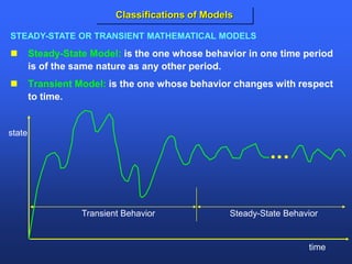  Steady-State Model: is the one whose behavior in one time period
is of the same nature as any other period.
 Transient Model: is the one whose behavior changes with respect
to time.
STEADY-STATE OR TRANSIENT MATHEMATICAL MODELS
state
time
Transient Behavior Steady-State Behavior
Classifications of Models
 