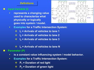 Definitions
 Input Variable (I)
 represents a changing value
used to characterize what
physically or logically
goes into system / model.
 Examples for a Traffic Intersection System:
 I1 = Arrivals of vehicles to lane 1
 I2 = Arrivals of vehicles to lane 2
 I3 = Arrivals of vehicles to lane 3
:
 In = Arrivals of vehicles to lane N
 Parameter (P)
 is a constant value influencing system / model behavior.
 Examples for a Traffic Intersection System:
 P1 = Duration of red light
 P2 = Duration of green light
 
