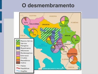 O desmembramento 