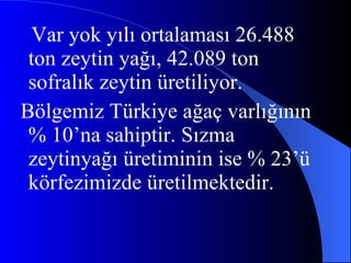 Var yok yılı ortalaması 26.488 ton zeytin yağı, 42.089 ton sofralık zeytin üretiliyor. Bölgemiz Türkiye ağaç varlığının % 10’na sahiptir. Sızma zeytinyağı üretiminin ise % 23’ü körfezimizde üretilmektedir. 