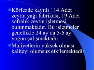 Körfezde kayıtlı 114 Adet zeytin yağı fabrikası, 19 Adet  sofralık zeytin işletmesi bulunmaktadır. Bu işletmeler genellikle 24 ay da 5-6 ay yoğun çalışmaktadır. Maliyetlerin yüksek olması kaliteyi olumsuz etkilemektedir.  