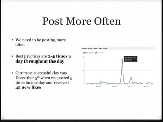 Post More Often
§  We need to be posting more
often
§  Best practices are 2-4 times a
day throughout the day
§  Our mos...