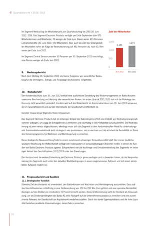 Quartalsbericht I 2012/2013




        Im Segment Medical lag die Mitarbeiterzahl zum Quartalsstichtag bei 200 (30. Juni           Zahl der Mitarbeiter
        2012: 209). Das Segment Electronic Products verfügte per Ende September über 975
        Mitarbeiterinnen und Mitarbeiter, 78 weniger als Ende Juni. Davon waren 493 Personen
        Leiharbeitskräfte (30. Juni 2012: 540 Mitarbeiter). Aber auch die Zahl der festangestell-   1.500                 1.273
                                                                                                             1.185
        ten Mitarbeiter nahm als Folge der Restrukturierung auf 482 Personen ab, nach 513 Per-
        sonen per Ende Juni 2012.                                                                   1.000

        Im Segment Central Services wurden 10 Personen per 30. September 2012 beschäftigt,
                                                                                                    500
        eine Person weniger als Ende Juni 2012.

                                                                                                    0

        9. Nachtragsbericht                                                                                 30.9.2012    30.6.2012

        Nach dem Stichtag 30. September 2012 sind keine Ereignisse von wesentlicher Bedeu-
        tung für die Vermögens-, Ertrags- und Finanzlage des Konzerns eingetreten.



        10. Risikobericht
        Der Konzernabschluss zum 30. Juni 2012 enthält eine ausführliche Darstellung des Risikomanagements im Balda-Konzern
        sowie eine Beschreibung und Wertung aller wesentlichen Risiken. Im ersten Quartal 2012/2013 hat sich die Risikolage des
        Konzerns nicht wesentlich verändert. Insofern wird auf den Risikobericht im Konzernabschluss zum 30. Juni 2012 verwiesen,
        der im Geschäftsbericht und auf der Internetseite der Gesellschaft veröffentlicht ist.

        Darüber hinaus ist auf folgendes Risiko hinzuweisen:

        Das Segment Electronic Products hat im bisherigen Verlauf des Kalenderjahres 2012 eine Vielzahl von Restrukturierungsmaß-
        nahmen vollzogen, um zügig die Ertragswende zu erreichen und nachhaltig in die Profitabilität zurückzukehren. Die Restruktu-
        rierung ist zwar nahezu abgeschlossen, allerdings muss sich das Segment in dem hartumkämpften Markt für Unterhaltungs-
        und Kommunikationselektronik auch strategisch neu positionieren, um zu wachsen und die erforderliche Rentabilität im Sinne
        des Konzernprogramms für Wachstum und Wertsteigerung zu erreichen.

        Diese strategische Neuausrichtung findet in einem zunehmend schwierigen Konjunkturumfeld statt. Der immer deutlicher
        spürbare Abschwung der Weltwirtschaft schlägt sich insbesondere in konsumabhängigen Branchen nieder, in denen die Kun-
        den von Balda Electronic Products agieren. Entsprechend war die Nachfrage- und Umsatzentwicklung des Segments im bishe-
        rigen Verlauf des Geschäftsjahres 2012/2013 unter den Erwartungen.

        Der Vorstand wird die weitere Entwicklung bei Electronic Products genau verfolgen und zu bewerten haben, ob die Neupositio-
        nierung des Segments auch unter den aktuellen Marktbedingungen in einem angemessenen Zeitraum und mit einem akzep-
        tablen Aufwand möglich ist.



        11. Prognosebericht und Ausblick
        11.1. Strategischer Ausblick
        Oberstes Ziel des Vorstands ist unverändert, den Balda-Konzern auf Wachstum und Wertsteigerung auszurichten. Dazu soll
        das Geschäftsvolumen mittelfristig in eine Größenordnung von 150 bis 200 Mio. Euro geführt und eine operative Rentabilität
        (bezogen auf das Ebitda) von mindestens 15 Prozent erreicht werden. Diese Größenordnung sieht der Vorstand als Vorausset-
        zung, um die Dividendenfähigkeit der Balda AG ohne Rückgriff auf die Unternehmenssubstanz zu erreichen und eine ausrei-
        chende Relevanz der Gesellschaft am Kapitalmarkt wiederherzustellen. Durch die starke Eigenkapitalbasis und die hohe Liqui-
        dität bestehen exzellente Voraussetzungen, diese Ziele zu erreichen.



10
 