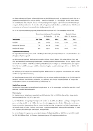 Quartalsbericht I 2012/2013




Als Vergleichswerte für die Gewinn- und Verlustrechnung, die Gesamtergebnisrechnung, die Kapitalflussrechnung sowie die Ei-
genkapitalveränderungsrechnung wird der Zeitraum 1. Juli bis 30. September 2011 herangezogen, der dem dritten Quartal
des Geschäftsjahres 2011 entsprach. Dadurch wird ein periodengerechter Vergleich aufgrund von saisonalen Schwankungen
ermöglicht. Die Konzernbilanz zum 30. Juni 2012 stellt die Vergleichswerte für die Bilanz zum 30. September 2012. Ansonst-
en verweisen wir auf unsere Hinweise zur Struktur des Quartalsberichts, S. 3.

Die für die Währungsumrechnung zugrunde gelegten Wechselkurse bezogen auf 1 Euro entwickelten sich wie folgt:

                                           Devisenkassamittelkurs am Referenzstichtag              Durchschnittskurs
                                                        30. September      30. Juni           1. Juli – 30. September

Währungen                                  ISO Code           2012            2012             2012            2011

US-Dollar                                     USD            1,2855           1,2577          1,2505          1,4059

Chinesischer Renminbi                         CNY            8,1234           7,9365             -            9,1224

Malaysischer Ringgit                          MYR            3,9032           4,0145          3,8896          4,2477

Segmentberichterstattung
Die Segmentberichterstattung (siehe Tabelle in der Anlage) ist nach den gleichen Grundsätzen wie zum Jahresabschluss 2012
(Rumpfgeschäftsjahr) aufgestellt.

Als berichtspflichtige Segmente gelten die Geschäftsfelder Electronic Products, Medical und Central Services. In dem Seg-
ment Medical stellt die Unternehmensgruppe komplexe Kunststoffprodukte für den Medizinbereich her. Das Segment Electro-
nic Products fokussiert sich seit der Neuausrichtung auf das Entwickeln und Fertigen von Elektronikprodukten. Das Segment
Central Services leistet Finanzierungen und liefert strategische Vorgaben sowie Unterstützung im Rahmen der üblichen Hol-
dingfunktionen.

Die Werte des im Geschäftsjahr 2011 verkauften Segments MobileCom sind im vorliegenden Zwischenbericht nicht mehr Be-
standteil der Segmentberichterstattung.

Die Gesamtleistung beinhaltet neben den Umsatzerlösen auch die sonstigen betrieblichen Erträge und die Veränderungen des
Bestandes an fertigen und unfertigen Erzeugnissen. Die Entwicklung des Umsatzes und der Ertragslage der Konzern-Seg-
mente stellt im Einzelnen die Geschäftsentwicklung (siehe Seite 8) dar.

Kapitalflussrechnung
Bezüglich den Erläuterungen zur Kapitalflussrechnung verweisen wir auf die Ausführungen zum Cash flow unter dem Punkt 7.
Finanzlage in diesem Zwischenlagebericht.

Bilanzstruktur
Die Bilanzsumme des Balda-Konzern bewegt sich zum 30. September 2012 mit 473,9 Mio. Euro auf dem Niveau des Ver-
gleichsstichtages 30. Juni 2012 (473,4 Mio. Euro)

Auf der Aktiva blieben die langfristigen Vermögenswerte konstant bei rd. 27 Mio. Euro. Bei den kurzfristigen Vermögenswerten
gab es wertmäßig ebenfalls mit rd. 446 Mio. Euro keine Veränderung gegenüber dem 30. Juni 2012, sondern nur Verschie-
bungen zwischen den Bilanzpositionen. Aus der Position ‚Sonstige kurzfristige Vermögenswerte‘ erfolgten Umgliederungen zu
den liquiden Mitteln (167,5 Mio. Euro) und in die Position ‚Zur Veräußerung gehaltene langfristige Vermögenswerte‘ (52,4 Mio.
Euro) (vgl. hierzu die Darstellungen unter Punkt 6 ‚Vermögenslage‘).

Bei den kurzfristigen Vermögenswerten sanken die Vorräte zum 30. September 2012 auf 12,9 Millionen Euro (Referenzstich-
tag 2012: 13,4 Millionen Euro). Der Rückgang ist auf die verzögerten Auftragsabrufe zurückzuführen.




                                                                                                                                13
 
