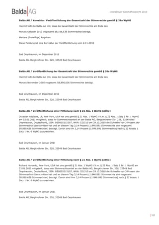 Interaktiver Geschäftsbericht 2010


Balda AG / Korrektur: Veröffentlichung der Gesamtzahl der Stimmrechte gemäß § 26a WpHG

Hiermit teilt die Balda AG mit, dass die Gesamtzahl der Stimmrechte am Ende des

Monats Oktober 2010 insgesamt 58,198,536 Stimmrechte beträgt.

Weitere (freiwillige) Angaben:

Diese Meldung ist eine Korrektur der Veröffentlichung vom 2.11.2010




Bad Oeynhausen, im Dezember 2010

Balda AG, Bergkirchner Str. 228, 32549 Bad Oeynhausen




Balda AG / Veröffentlichung der Gesamtzahl der Stimmrechte gemäß § 26a WpHG

Hiermit teilt die Balda AG mit, dass die Gesamtzahl der Stimmrechte am Ende des

Monats November 2010 insgesamt 58,890,636 Stimmrechte beträgt.




Bad Oeynhausen, im Dezember 2010

Balda AG, Bergkirchner Str. 228, 32549 Bad Oeynhausen




Balda AG / Veröffentlichung einer Mitteilung nach § 21 Abs. 1 WpHG (Aktie)

Octavian Advisors, LP, New York, USA hat uns gemäß § 21 Abs. 1 WpHG i.V.m. § 22 Abs. 1 Satz 1 Nr. 1 WpHG
am 03.01.2011 mitgeteilt, dass ihr Stimmrechtsanteil an der Balda AG, Bergkirchener Str. 228, 32549 Bad
Oeynhausen, Deutschland, ISIN: DE0005215107, WKN: 521510 am 29.12.2010 die Schwelle von 3 Prozent der
Stimmrechte überschritten hat und an diesem Tag 3,14 Prozent (1.846.891 Stimmrechte von insgesamt
58.890.636 Stimmrechten) beträgt. Davon sind ihr 3,14 Prozent (1.846.891 Stimmrechte) nach § 22 Absatz 1
Satz 1 Nr. 6 WpHG zuzurechnen.




Bad Oeynhausen, im Januar 2011

Balda AG, Bergkirchner Str. 228, 32549 Bad Oeynhausen




Balda AG / Veröffentlichung einer Mitteilung nach § 21 Abs. 1 WpHG (Aktie)

Richard Hurowitz, New York, USA hat uns gemäß § 21 Abs. 1 WpHG i.V.m. § 22 Abs. 1 Satz 1 Nr. 1 WpHG am
03.01.2011 mitgeteilt, dass sein Stimmrechtsanteil an der Balda AG, Bergkirchener Str. 228, 32549 Bad
Oeynhausen, Deutschland, ISIN: DE0005215107, WKN: 521510 am 29.12.2010 die Schwelle von 3 Prozent der
Stimmrechte überschritten hat und an diesem Tag 3,14 Prozent (1.846.891 Stimmrechte von insgesamt
58.890.636 Stimmrechten) beträgt. Davon sind ihm 3,14 Prozent (1.846.891 Stimmrechte) nach § 22 Absatz 1
Satz 1 Nr. 6 WpHG zuzurechnen.




Bad Oeynhausen, im Januar 2011

Balda AG, Bergkirchner Str. 228, 32549 Bad Oeynhausen




                                                                                                                       | 169
 