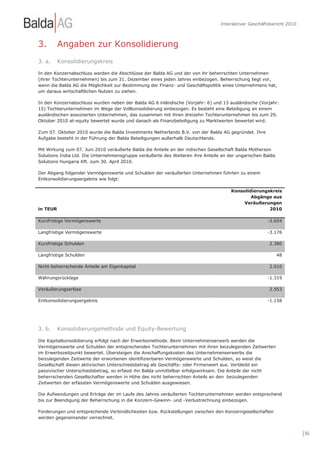 Interaktiver Geschäftsbericht 2010



3.        Angaben zur Konsolidierung
3. a.     Konsolidierungskreis

In den Konzernabschluss werden die Abschlüsse der Balda AG und der von ihr beherrschten Unternehmen
(ihrer Tochterunternehmen) bis zum 31. Dezember eines jeden Jahres einbezogen. Beherrschung liegt vor,
wenn die Balda AG die Möglichkeit zur Bestimmung der Finanz- und Geschäftspolitik eines Unternehmens hat,
um daraus wirtschaftlichen Nutzen zu ziehen.

In den Konzernabschluss wurden neben der Balda AG 6 inländische (Vorjahr: 6) und 13 ausländische (Vorjahr:
15) Tochterunternehmen im Wege der Vollkonsolidierung einbezogen. Es besteht eine Beteiligung an einem
ausländischen assoziierten Unternehmen, das zusammen mit ihren dreizehn Tochterunternehmen bis zum 29.
Oktober 2010 at-equity bewertet wurde und danach als Finanzbeteiligung zu Marktwerten bewertet wird.

Zum 07. Oktober 2010 wurde die Balda Investments Netherlands B.V. von der Balda AG gegründet. Ihre
Aufgabe besteht in der Führung der Balda Beteiligungen außerhalb Deutschlands.

Mit Wirkung zum 07. Juni 2010 veräußerte Balda die Anteile an der indischen Gesellschaft Balda Motherson
Solutions India Ltd. Die Unternehmensgruppe veräußerte des Weiteren ihre Anteile an der ungarischen Balda
Solutions Hungaria Kft. zum 30. April 2010.

Der Abgang folgender Vermögenswerte und Schulden der veräußerten Unternehmen führten zu einem
Entkonsolidierungsergebnis wie folgt:

                                                                                     Konsolidierungskreis
                                                                                             Abgänge aus
                                                                                          Veräußerungen
in TEUR                                                                                             2010

Kurzfristige Vermögenswerte                                                                          -3.654

Langfristige Vermögenswerte                                                                          -3.176

Kurzfristige Schulden                                                                                 2.380

Langfristige Schulden                                                                                       48

Nicht-beherrschende Anteile am Eigenkapital                                                           2.010

Währungsrücklage                                                                                     -1.319

Veräußerungserlöse                                                                                    2.553

Entkonsolidierungsergebnis                                                                           -1.158




3. b.     Konsolidierungsmethode und Equity-Bewertung

Die Kapitalkonsolidierung erfolgt nach der Erwerbsmethode. Beim Unternehmenserwerb werden die
Vermögenswerte und Schulden der entsprechenden Tochterunternehmen mit ihren beizulegenden Zeitwerten
im Erwerbszeitpunkt bewertet. Übersteigen die Anschaffungskosten des Unternehmenserwerbs die
beizulegenden Zeitwerte der erworbenen identifizierbaren Vermögenswerte und Schulden, so weist die
Gesellschaft diesen aktivischen Unterschiedsbetrag als Geschäfts- oder Firmenwert aus. Verbleibt ein
passivischer Unterschiedsbetrag, so erfasst ihn Balda unmittelbar erfolgswirksam. Die Anteile der nicht
beherrschenden Gesellschafter werden in Höhe des nicht beherrschten Anteils an den beizulegenden
Zeitwerten der erfassten Vermögenswerte und Schulden ausgewiesen.

Die Aufwendungen und Erträge der im Laufe des Jahres veräußerten Tochterunternehmen werden entsprechend
bis zur Beendigung der Beherrschung in die Konzern-Gewinn- und -Verlustrechnung einbezogen.

Forderungen und entsprechende Verbindlichkeiten bzw. Rückstellungen zwischen den Konzerngesellschaften
werden gegeneinander verrechnet.


                                                                                                                     | 86
 