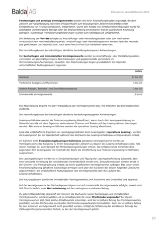 Interaktiver Geschäftsbericht 2010


Forderungen und sonstige Vermögenswerte werden mit ihren Anschaffungskosten angesetzt, die dem
Zeitwert der Gegenleistung, bei nicht erfolgswirksam zum beizulegenden Zeitwert bewerteten unter
Einbeziehung von Transaktionskosten, entsprechen. Durch den Ansatz von Einzelwertberichtigungen wurde für
geschätzte uneinbringliche Beträge allen bei Bilanzerstellung erkennbaren Risiken ausreichend Rechnung
getragen. Kurzfristige Fremdwährungsforderungen wurden zum Stichtagskurs umgerechnet.

Die Bewertung der Vorräte erfolgte zu Anschaffungs- oder Herstellungskosten oder zum niedrigeren
voraussichtlichen Nettoveräußerungserlös. Anschaffungs- oder Herstellungskosten werden nach der Methode
des gewichteten Durchschnitts bzw. nach dem First-In-First-Out-Verfahren berechnet.

Die Herstellungskosten berücksichtigen sämtliche herstellungsbezogenen Aufwendungen.

Die Sachanlagen und immateriellen Vermögenswerte werden zu Anschaffungs- oder Herstellungskosten,
vermindert um planmäßige lineare Abschreibungen und gegebenenfalls vermindert um
Wertminderungsaufwendungen, bewertet. Den Abschreibungen liegen grundsätzlich die folgenden
wirtschaftlichen Nutzungsdauern zugrunde:

                                                                                                       Jahre

Gebäude                                                                                             33 bis 50

Technische Anlagen und Maschinen                                                                     3 bis 10

Andere Anlagen, Betriebs- und Geschäftsausstattung                                                   3 bis 10

Immaterielle Vermögenswerte                                                                           3 bis 8




Die Abschreibung beginnt mit der Fertigstellung der Vermögenswerte bzw. mit Erreichen des betriebsbereiten
Zustands.

Die Herstellungskosten berücksichtigen sämtliche herstellungsbezogenen Aufwendungen.

Leasingverhältnisse werden als Finanzierungsleasing klassifiziert, wenn durch die Leasingvereinbarung im
Wesentlichen alle mit dem Eigentum verbundenen Chancen und Risiken auf den Leasingnehmer übertragen
werden. Alle anderen Leasingverhältnisse werden als operatives Leasing klassifiziert.

Liegt das wirtschaftliche Eigentum an Leasinggegenständen beim Leasinggeber (operatives Leasing), werden
die Leasingraten bei der Gesellschaft während des Zeitraums des Leasingverhältnisses erfolgswirksam erfasst.

Im Rahmen eines Finanzierungsleasingverhältnisses gehaltene Vermögenswerte werden als
Vermögenswerte des Konzerns zu ihrem beizulegenden Zeitwert zu Beginn des Leasingverhältnisses oder, falls
dieser niedriger ist, zum Barwert der Mindestleasingzahlungen erfasst. Die entsprechende Verbindlichkeit
gegenüber dem Leasinggeber ist innerhalb der Bilanz als Verpflichtung aus Finanzierungsleasingverhältnissen
ausgewiesen.

Die Leasingzahlungen werden so in Zinsaufwendungen und Tilgung der Leasingverpflichtung aufgeteilt, dass
eine konstante Verzinsung der verbleibenden Verbindlichkeit erzielt wird. Zinsaufwendungen werden direkt in
der Gewinn- und Verlustrechnung erfasst, da keine qualifizierten Vermögenswerte vorliegen. Das unter einem
Finanzierungsleasing gehaltene Sachanlagevermögen wird über den kürzeren der beiden folgenden Zeiträume
abgeschrieben: die wirtschaftliche Nutzungsdauer des Vermögenswerts oder die Laufzeit des
Leasingverhältnisses.

Die Nutzungsdauern sämtlicher immaterieller Vermögenswerte (mit Ausnahme des Goodwills) sind begrenzt.

Auf die Vermögenswerte des Sachanlagevermögens und auf immaterielle Vermögenswerte erfolgte, soweit nach
IAS 36 erforderlich, eine Wertminderung auf den niedrigeren erzielbaren Betrag.

Zu jedem Bilanzstichtag überprüft der Konzern die Buchwerte seiner Sachanlagen und immateriellen
Vermögenswerte, um festzustellen, ob es Anhaltspunkte für einen Wertminderungsbedarf bei diesen
Vermögenswerten gibt. Sind solche Anhaltspunkte erkennbar, wird der erzielbare Betrag des Vermögenswertes
geschätzt, um den Umfang des eventuellen Wertminderungsaufwands festzustellen. Kann der erzielbare Betrag
für den einzelnen Vermögenswert nicht geschätzt werden, erfolgt die Schätzung des erzielbaren Betrags der
Zahlungsmittel generierenden Einheit, zu der der Vermögenswert gehört.



                                                                                                                      | 92
 
