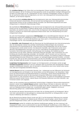 Interaktiver Geschäftsbericht 2010


Der erzielbare Betrag ist der höhere Wert aus beizulegendem Zeitwert abzüglich Veräußerungskosten und
dem Nutzungswert. Bei der Ermittlung des Nutzungswertes werden die geschätzten künftigen Zahlungsströme
auf Basis von Erfahrungen aus der Vergangenheit mit dem momentan marktgängigen Zinssatz vor Steuern,
der die spezifischen Risiken des Vermögenswerts, die nicht in den Zahlungsströmen berücksichtigt werden,
reflektiert, auf den Barwert abgezinst.

Wenn der geschätzte erzielbare Betrag eines Vermögenswerts (oder einer Zahlungsmittel generierenden
Einheit) den Buchwert unterschreitet, wird der Buchwert des Vermögenswerts (der Zahlungsmittel
generierenden Einheit) auf den erzielbaren Betrag vermindert. Der Wertminderungsaufwand wird sofort
erfolgswirksam im Aufwand für Abschreibungen erfasst.

Bei anschließender Wertaufholung wird der Buchwert des Vermögenswerts (der Zahlungsmittel generierenden
Einheit) auf den neu geschätzten erzielbaren Betrag erhöht. Die Erhöhung des Buchwerts ist dabei auf den Wert
beschränkt, der bestimmt worden wäre, wenn für den Vermögenswert (der Zahlungsmittel generierenden
Einheit) in Vorjahren kein Wertminderungsaufwand erfasst worden wäre. Eine Wertaufholung wird sofort
erfolgswirksam erfasst.

Die unter den Finanzanlagen ausgewiesenen Beteiligungen sind zu Anschaffungskosten bilanziert. Bei den
Beteiligungen besteht kein maßgeblicher Einfluss. Die Bewertung der Finanzinvestitionen erfolgt zum
beizulegenden Zeitwert und ist als AfS klassifiziert (vgl. hierzu auch S. 9 Finanzinstrumente). Die sonstigen
Finanzanlagen sind mit ihren Anschaffungskosten bilanziert.

Der Geschäfts- oder Firmenwert stellt den Überschuss der Anschaffungskosten des Unternehmenserwerbs
über den beizulegenden Zeitwert des anteiligen identifizierbaren Nettovermögens des erworbenen
Unternehmens zum Erwerbszeitpunkt dar, soweit aktivische Unterschiedsbeträge nicht auf die einzelnen
Vermögenswerte verteilt werden konnten. Die bilanzierten Geschäfts- oder Firmenwerte werden einem
jährlichen Werthaltigkeitstest unterzogen und mit ihren ursprünglichen Anschaffungskosten abzüglich
kumulierter Wertminderungen bewertet. Wertaufholungen sind unzulässig. Bei Veräußerung eines
Unternehmens wird der dieser Teileinheit zugeordnete Anteil des Geschäfts- oder Firmenwertes mit in die
Ermittlung des Veräußerungserfolgs einbezogen. Der Geschäfts- oder Firmenwert wird zum Zweck des
Werthaltigkeitstests auf zahlungsmittelgenerierende Einheiten aufgeteilt. Die Aufteilung erfolgt auf diejenigen
zahlungsmittelgenerierenden Einheiten bzw. Gruppen von zahlungsmittelgenerierenden Einheiten, von denen
erwartet wird, dass sie aus dem Zusammenschluss, bei dem der Geschäfts- oder Firmenwert entstand, Nutzen
ziehen. Bei Balda stellt das einzelne Tochterunternehmen die zahlungsmittelgenerierende Einheit dar.

Langfristige Vermögenswerte (oder Gruppen von Vermögenswerten und Schulden) werden als zur
Veräußerung gehalten klassifiziert und zum niedrigeren Wert aus Buchwert oder beizulegendem Zeitwert
abzüglich Verkaufskosten bewertet, wenn ihr Buchwert im Wesentlichen durch einen Verkauf erlöst werden
wird, statt durch fortgesetzte betriebliche Nutzung.

Latente Steuern sind die zu erwartenden Steuerbe- bzw. -entlastungen aus den Differenzen der Buchwerte
von Vermögenswerten und Schulden in der Konzernbilanz und des Wertansatzes in der Steuerbilanz. Dabei
kommt die bilanzorientierte Verbindlichkeitsmethode zur Anwendung. Latente Steuerverbindlichkeiten und
latente Steueransprüche werden für alle steuerbaren temporären Differenzen insoweit erfasst, wie es
wahrscheinlich ist, dass steuerbare Gewinne zur Verfügung stehen, für welche die abzugsfähigen temporären
Differenzen genutzt werden können. Latente Steuern auf temporäre Differenzen aus einem Geschäfts- oder
Firmenwert werden nicht angesetzt.

Sofern aus der erwarteten Nutzung bestehender Verlustvorträge in Folgejahren Steuerminderungsansprüche
bestehen, werden hierauf latente Steuern gebildet. Latente Steuern sind dann zu aktivieren, wenn eine
Realisierung als wahrscheinlich gilt. Die Berechnung erfolgt auf der Basis der Steuersätze, die im betreffenden
Land zum Realisationszeitpunkt gelten bzw. voraussichtlich gelten werden. Maßgeblich sind die am
Bilanzstichtag gültigen bzw. verabschiedeten steuerlichen Vorschriften.

Der Buchwert der latenten Steueransprüche wird jedes Jahr am Stichtag geprüft und herabgesetzt, falls es
nicht mehr wahrscheinlich ist, dass genügend zu versteuerndes Einkommen zur Verfügung steht, um den
Anspruch vollständig oder teilweise zu realisieren.

Bei der Bewertung der latenten Steuern wurde nach IAS 12 auf die temporären Differenzen der erwartete
Ertragsteuersatz im Zeitpunkt der Realisierung der Differenzen zugrunde gelegt. Latente Steuern werden
generell erfolgswirksam erfasst, außer für solche Positionen, die direkt im Eigenkapital gebucht werden.

Rückstellungen werden für rechtliche oder faktische Verpflichtungen gebildet, die ihren Ursprung in der
Vergangenheit haben, wenn es wahrscheinlich ist, dass die Erfüllung der Verpflichtung zu einem Abfluss von
Konzernressourcen führt und eine zuverlässige Schätzung der Verpflichtungshöhe vorgenommen werden kann.


                                                                                                                         | 93
 