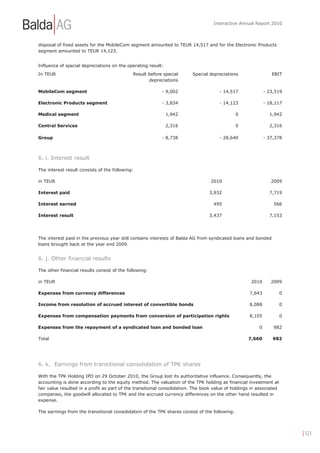 Interactive Annual Report 2010



disposal of fixed assets for the MobileCom segment amounted to TEUR 14,517 and for the Electronic Products
segment amounted to TEUR 14,123.


Influence of special depreciations on the operating result:
In TEUR                                      Result before special       Special depreciations                  EBIT
                                                    depreciations

MobileCom segment                                          - 9,002                    - 14,517               - 23,519

Electronic Products segment                                - 3,834                    - 14,123               - 18,117

Medical segment                                               1,942                            0               1,942

Central Services                                              2,316                            0               2,316

Group                                                      - 8,738                    - 28,640               - 37,378



6. i. Interest result

The interest result consists of the following:

in TEUR                                                                           2010                          2009

Interest paid                                                                    3,932                         7,719

Interest earned                                                                    495                           566

Interest result                                                                  3,437                         7,153




The interest paid in the previous year still contains interests of Balda AG from syndicated loans and bonded
loans brought back at the year end 2009.


6. j. Other financial results

The other financial results consist of the following:

in TEUR                                                                                              2010       2009

Expenses from currency differences                                                                  7,643             0

Income from resolution of accrued interest of convertible bonds                                     8,088             0

Expenses from compensation payments from conversion of participation rights                         8,105             0

Expenses from the repayment of a syndicated loan and bonded loan                                         0       982

Total                                                                                               7,660        982




6. k. Earnings from transitional consolidation of TPK shares

With the TPK Holding IPO on 29 October 2010, the Group lost its authoritative influence. Consequently, the
accounting is done according to the equity method. The valuation of the TPK holding as financial investment at
fair value resulted in a profit as part of the transitional consolidation. The book value of holdings in associated
companies, the goodwill allocated to TPK and the accrued currency differences on the other hand resulted in
expense.

The earnings from the transitional consolidation of the TPK shares consist of the following:




                                                                                                                          | 121
 