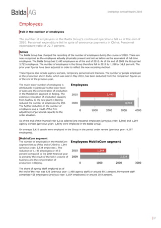 Interactive Annual Report 2010




Employees
Fall in the number of employees


The number of employees in the Balda Group’s continued operations fell as of the end of
2010. Personnel expenditure fell in spite of severance payments in China. Personnel
expenditure ratio of 22.7 percent.

Group
The Balda Group has changed the recording of the number of employees during the course of 2010. There are
now recognized as the employees actually physically present and not as before as the equivalent of full-time
employees. The Balda Group had 2,445 employees as of the end of 2010. As of the end of 2009 the Group had
3,713 employees. The number of employees in the Group therefore fell in 2010 by 1,268 or 34,2 percent. The
prior year figures have been adjusted in order to reflect the new recording method.

These figures also include agency workers, temporary personnel and trainees. The number of people employed
at the production site in India, which was sold in May 2010, has been deducted from the comparison figures as
of the end of the previous year.

The much lower number of employees is
attributable in particular to the lower level
of sales and the concentration of production
in the MobileCom segment in Beijing. The
extensive relocation of production capacity
from Suzhou to the new plant in Beijing
reduced the number of employees by 650.
The further reduction in the number of
employees was a result of the firm
adjustment of personnel capacity to the
order situation.

As of the end of the financial year 1,151 salaried and industrial employees (previous year: 1,909) and 1,294
agency workers (previous year: 1,804) were employed in the Balda Group.

On average 3,416 people were employed in the Group in the period under review (previous year: 4,297
employees).

MobileCom segment
The number of employees in the MobileCom
segment fell as of the end of 2010 to 1,344
(previous year: 2,534 employees). The
reduction of 1,190 employees or 47.0
percent compared to the 2009 financial year
is primarily the result of the fall in volume of
business and the concentration of
production in Beijing.

The share of agency staff employed as of
the end of the year was 929 (previous year: 1,480 agency staff) or around 69.1 percent. Permanent staff
comprised 415 employees (previous year: 1,054 employees) or around 30.9 percent.




                                                                                                                 | 37
 