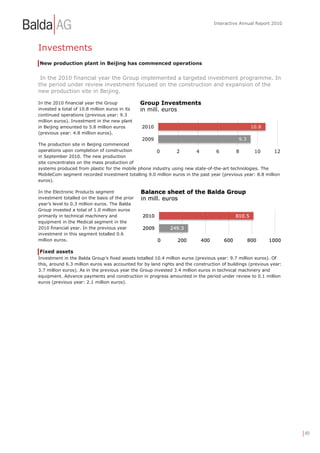 Interactive Annual Report 2010




Investments
New production plant in Beijing has commenced operations


 In the 2010 financial year the Group implemented a targeted investment programme. In
the period under review investment focused on the construction and expansion of the
new production site in Beijing.

In the 2010 financial year the Group
invested a total of 10.8 million euros in its
continued operations (previous year: 9.3
million euros). Investment in the new plant
in Beijing amounted to 5.8 million euros
(previous year: 4.8 million euros).

The production site in Beijing commenced
operations upon completion of construction
in September 2010. The new production
site concentrates on the mass production of
systems produced from plastic for the mobile phone industry using new state-of-the-art technologies. The
MobileCom segment recorded investment totalling 9.0 million euros in the past year (previous year: 8.8 million
euros).

In the Electronic Products segment
investment totalled on the basis of the prior
year’s level to 0.3 million euros. The Balda
Group invested a total of 1.0 million euros
primarily in technical machinery and
equipment in the Medical segment in the
2010 financial year. In the previous year
investment in this segment totalled 0.6
million euros.

Fixed assets
Investment in the Balda Group’s fixed assets totalled 10.4 million euros (previous year: 9.7 million euros). Of
this, around 6.3 million euros was accounted for by land rights and the construction of buildings (previous year:
3.7 million euros). As in the previous year the Group invested 3.4 million euros in technical machinery and
equipment. Advance payments and construction in progress amounted in the period under review to 0.1 million
euros (previous year: 2.1 million euros).




                                                                                                                    | 49
 