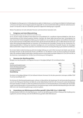 Anhang Konzern




Als Mitglieder des Managements in Schlüsselpositionen gelten im Balda Konzern nur die Organe der Balda AG. Die Beziehungen
zu Personen der Organe sind im Vergütungsbericht dargestellt. Aus seiner Gesellschafterstellung erhielt der Aufsichtratsvorsit-




                                                                                                                                          BALDA-AKTIE
zende H. Dr. Naschke im Mai 2012 Dividenden gemäß den allgemeinen Bedingungen ausgezahlt.

Weitere Transaktionen mit nahe stehenden Personen und Unternehmen bestanden nicht.

i.   Ereignisse nach dem Bilanzstichtag
Vorzeitige Beendigung des Darlehensverhältnisses




                                                                                                                                          BALDA GRUPPE
Am 25. Juli 2012 einigte sich Balda mit dem Käufer des im Geschäftsjahr 2011 veräußerten Segments MobileCom, über das im
Zusammenhang mit dem Verkauf gewährte Darlehen. Nachdem der Käufer Balda überraschend über Schwierigkeiten bei
einer chinesischen Tochter bezüglich der Ablösung einer Kreditlinie im Juni und über die negative wirtschaftliche Entwicklung
bei den übernommenen Gesellschaften informiert hatte, gab der Vorstand der Balda AG noch im selben Monat bei einer nam-
haften Wirtschaftsprüfungsgesellschaft ein Gutachten zur Einschätzung der finanziellen Situation bei den chinesischen Pro-
duktionsgesellschaften in Auftrag. Das Gutachten bestätigte eine sich verschlechterte finanzielle Situation der ehemaligen
Balda-Gesellschaften. Aufgrund des Gutachtens entschied der Vorstand die vorzeitige Beendigung des Darlehensverhältnisses.




                                                                                                                                          LAGEBERICHT
Die mit dem Käufer erzielte Vereinbarung sieht die einmalige Zahlung von rund 4,5 Mio. Euro durch den Käufer sowie den bei-
derseitigen Verzicht auf alle bestehenden Rechte und Pflichten vor. Des Weiteren wurde eine Besserungsklausel verhandelt.
Sofern die veräußerten Balda Gesellschaften zukünftig Gewinne erwirtschaften partizipiert Balda bis 30. Juni 2014 mit 50% an
den Gewinnen, maximal jedoch bis 14,4 Mio. Euro (Umrechung zum Stichtagskurs).

j.    Honorare des Abschlussprüfers




                                                                                                                                          JAHRESABSCHLUSS
Bezüglich des Abschlussprüfers sind folgende Honorare im Rumpfgeschäftsjahr 2012 als Aufwand erfasst:

in TEUR                                                                                       2012                       2011
Abschlussprüfungsleistungen                                                                    206                        366
Andere Bestätigungsleistungen                                                                    0                         54
Steuerberatungsleistungen                                                                      146                        155
Sonstige Leistungen                                                                             64                        187




                                                                                                                                          ANHANG KONZERN
Gesamtbetrag                                                                                   416                        762

Von denen im Rumpfgeschäftsjahr 2012 als Aufwand erfassten Honoraren für die oben genannten Leistungen entfallen TEUR
76 auf das Geschäftsjahr 2011.

Die Honorare für Abschlussprüfungsleistungen umfassen im Wesentlichen die Vergütungen für die Konzernabschlussprüfung
sowie für die Prüfung der Abschlüsse der Balda AG und der Balda Medical GmbH & Co KG. Honorare für andere Bestätigungs-
leistungen betrafen im Vorjahr vor allem die prüferische Durchsicht von Zwischenabschlüssen. Die Erstellung der Steuererklä-
rungen sowie die Beratungen im Zusammenhang mit Umstrukturierungen und der laufenden Betriebsprüfung der Jahre 2007-
2009 sind in den Steuerberatungsleistungen zusammen gefasst.

k.    Anwendung von Befreiungsvorschriften gemäß § 264a HGB i.V.m. § 264b HGB
Die Balda Medical GmbH & Co. KG, Bad Oeynhausen, macht von den Befreiungsvorschriften in Bezug auf die Erstellung eines
Lagebericht und eines Anhangs sowie die Veröffentlichung gemäß § 264b HGB Gebrauch.




                                                                                                                                  | 127
 
