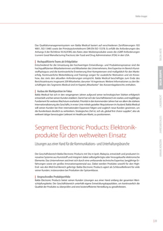 Balda-Gruppe




Das Qualitätsmanagementsystem von Balda Medical basiert auf verschiedenen Zertifizierungen: ISO
9001, ISO 13485 sowie der Primärpackmittelnorm DIN EN ISO 15378. Es erfüllt die Anforderungen des




                                                                                                                                   BALDA-AKTIE
Anhangs II der Richtlinie 93/42/EWG des Rates über Medizinprodukte sowie die cGMP-Anforderungen
(current Good Manufacturing Practices) der Food and Drug Administration (FDA) in den USA.

| Hochqualifizierte Teams als Erfolgsfaktor
Entscheidend für die Umsetzung der hochwertigen Entwicklungs- und Produktionsprozesse sind die
hochqualifizierten Mitarbeiterinnen und Mitarbeiter des Unternehmens. Ihre Expertise im Bereich Kunst-




                                                                                                                                   BALDA GRUPPE
stoffspitzguss und die kontinuierliche Erweiterung ihrer Kompetenzen sind maßgeblich für den Markt-
erfolg. Kontinuierliche Weiterbildung und Trainings sorgen für zusätzliche Motivation und ein Know-
how, das stets den aktuellen Anforderungen entspricht. Balda Medical beschäftigte zum Ende des
Berichtszeitraums insgesamt 209 Mitarbeiter, darunter 16 Ingenieure. Weitere Informationen zu den Be-
schäftigten des Segments Medical sind im Kapitel „Mitarbeiter“ des Konzernlageberichts enthalten.

| Ausbau der Marktposition im Fokus
Balda Medical hat sich in den vergangenen Jahren aufgrund seiner technologischen Stärken erfolgreich




                                                                                                                                   LAGEBERICHT
entwickelt und bei seinen Kunden etabliert. Damit hat sich der Geschäftsbereich ein starkes und tragfähiges
Fundament für weiteres Wachstum erarbeitet. Priorität in den kommenden Jahren hat vor allem die stärkere
Internationalisierung des Geschäfts, in erster Linie mittels gezielter Akquisitionen im Ausland. Balda Medical
will seinen Kunden bei ihrer internationalen Expansion folgen und zugleich neue Kunden gewinnen, um
die Kundenbasis deutlich zu verbreitern. Strategisches Ziel ist, sich als „global first choice supplier“, also als
weltweit tätiger bevorzugter Lieferant im Healthcare-Markt, zu positionieren.




                                                                                                                                   JAHRESABSCHLUSS
Segment Electronic Products: Elektronik-
produkte für den weltweiten Einsatz


                                                                                                                                   ANHANG KONZERN
Lösungen aus einer Hand für die Kommunikations- und Unterhaltungsbranche

Der Geschäftsbereich Balda Electronic Products mit Sitz in Ipoh, Malaysia, entwickelt und produziert in-
novative Systeme aus Kunststoff und integriert dabei selbstgefertigte oder hinzugekaufte elektronische
Elemente. Das Unternehmen zeichnet sich durch eine umfassende technische Expertise, langjährige Er-
fahrungen sowie ein großes Innovationspotenzial aus. Dabei werden Produkte sowohl für den High-
End- wie den Mid-End-Bereich gefertigt. Balda Electronic Products agiert als Schlüssellieferant für viele
seiner Kunden, insbesondere bei Produkten der Spitzenklasse.

| Anspruchsvolles Produktportfolio
Balda Electronic Products bietet seinen Kunden Lösungen aus einer Hand entlang der gesamten Wert-
schöpfungskette. Der Geschäftsbereich unterhält eigene Entwicklungskapazitäten, um kontinuierlich die
Qualität der Produkte zu überprüfen und eine kosteneffiziente Herstellung zu gewährleisten.




                                                                                                                            | 23
 