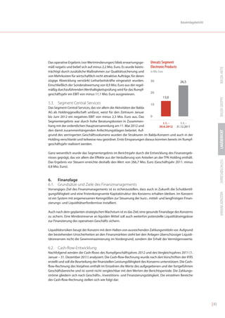 Konzernlagebericht




Das operative Ergebnis (vor Wertminderungen) blieb erwartungsge-           Umsatz Segment
mäß negativ und belief sich auf minus 2,2 Mio. Euro. Es wurde beein-       Electronic Products




                                                                                                                             BALDA-AKTIE
trächtigt durch zusätzliche Maßnahmen zur Qualitätssicherung und           in Mio. Euro
von Mehrkosten für wirtschaftlich nicht attraktive Aufträge, für deren
zügige Abwicklung verstärkt Leiharbeitskräfte eingesetzt wurden.          30                     26,5
Einschließlich der Sonderabwertung von 8,9 Mio. Euro aus der regel-
mäßig durchzuführenden Werthaltigkeitsprüfung wird für das Rumpf-
geschäftsjahr ein EBIT von minus 11,1 Mio. Euro ausgewiesen.              20
                                                                                          13,0




                                                                                                                             BALDA GRUPPE
5.3. Segment Central Services                                         10
Das Segment Central Services, das vor allem die Aktivitäten der Balda
AG als Holdinggesellschaft umfasst, weist für den Zeitraum Januar
bis Juni 2012 ein negatives EBIT von minus 2,3 Mio. Euro aus. Das     0
Segmentergebnis war durch hohe Beratungskosten in Zusammen-
                                                                              1.1. -        1.1. -
hang mit der ordentlichen Hauptversammlung am 11. Mai 2012 und              30.6.2012 31.12.2011
den damit zusammenhängenden Anfechtungsklagen belastet. Auf-




                                                                                                                             LAGEBERICHT
grund des verringerten Geschäftsvolumens wurden die Strukturen im Balda-Konzern und auch in der
Holding verschlankt und teilweise neu geordnet. Erste Einsparungen daraus konnten bereits im Rumpf-
geschäftsjahr realisiert werden.

Ganz wesentlich wurde das Segmentergebnis im Berichtsjahr durch die Entwicklung des Finanzergeb-
nisses geprägt, das vor allem die Effekte aus der Veräußerung von Anteilen an der TPK Holding enthält.




                                                                                                                             JAHRESABSCHLUSS
Das Ergebnis vor Steuern erreichte deshalb den Wert von 266,7 Mio. Euro (Geschäftsjahr 2011: minus
0,8 Mio. Euro).



6.   Finanzlage
6.1. Grundsätze und Ziele des Finanzmanagements
Vorrangiges Ziel des Finanzmanagements ist es sicherzustellen, dass auch in Zukunft die Schuldentil-




                                                                                                                             ANHANG KONZERN
gungsfähigkeit und eine fristenkongruente Kapitalstruktur des Konzerns erhalten bleiben. Im Konzern
ist ein System mit angemessenen Kenngrößen zur Steuerung der kurz-, mittel- und langfristigen Finan-
zierungs- und Liquiditätserfordernisse installiert.

Auch nach dem geplanten strategischen Wachstum ist es das Ziel, eine gesunde Finanzlage des Konzerns
zu sichern. Eine Mindestreserve an liquiden Mittel soll auch weiterhin potenzielle Liquiditätsengpässe
zur Finanzierung des operativen Geschäfts sichern.

Liquiditätsrisiken beugt der Konzern mit dem Halten von ausreichenden Zahlungsmitteln vor. Aufgrund
der bestehenden Unsicherheiten an den Finanzmärkten steht bei den Anlagen überschüssiger Liquidi-
tätsreserven nicht die Gewinnmaximierung im Vordergrund, sondern der Erhalt der Vermögenswerte.

6.2. Cash-flow-Entwicklung
Nachfolgend werden die Cash-flows des Rumpfgeschäftsjahres 2012 und des Vergleichsjahres 2011 (1.
Januar – 31. Dezember 2011) analysiert. Die Cash-flow-Rechnung wurde nach den Vorschriften der IFRS
erstellt und soll die Beurteilung der finanziellen Leistungsfähigkeit des Konzerns unterstützen. Die Cash-
flow-Rechnung des Vorjahres enthält im Einzelnen die Werte des aufgegebenen und der fortgeführten
Geschäftsbereiche und ist somit nicht vergleichbar mit den Werten der Berichtsperiode. Die Zahlungs-
ströme gliedern sich nach Geschäfts-, Investitions- und Finanzierungstätigkeit. Die einzelnen Bereiche
der Cash-flow-Rechnung stellen sich wie folgt dar:




                                                                                                                      | 43
 