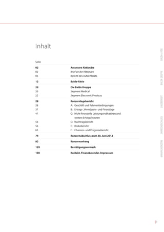 Inhalt




                                                              BALDA-AKTIE
Seite

02       An unsere Aktionäre
02       Brief an die Aktionäre




                                                              BALDA GRUPPE
05       Bericht des Aufsichtsrats

12       Balda-Aktie

20       Die Balda Gruppe
20       Segment Medical
22       Segment Electronic Products




                                                              LAGEBERICHT
28       Konzernlagebericht
28       A: Geschäft und Rahmenbedingungen
37       B: Ertrags-, Vermögens- und Finanzlage
47       C: Nicht-finanzielle Leistungsindikatoren und




                                                              JAHRESABSCHLUSS
            weitere Erfolgsfaktoren
56       D: Nachtragsbericht
56       E: Risikobericht
65       F: Chancen- und Prognosebericht

74       Konzernabschluss zum 30. Juni 2012




                                                              ANHANG KONZERN
82       Konzernanhang

129      Bestätigungsvermerk

130      Kontakt, Finanzkalender, Impressum




                                                         |1
 
