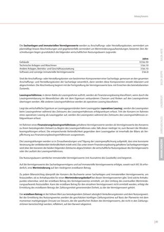 Anhang Konzern




Die Sachanlagen und immateriellen Vermögenswerte werden zu Anschaffungs- oder Herstellungskosten, vermindert um
planmäßige lineare Abschreibungen und gegebenenfalls vermindert um Wertminderungsaufwendungen, bewertet. Den Ab-




                                                                                                                                       BALDA-AKTIE
schreibungen liegen grundsätzlich die folgenden wirtschaftlichen Nutzungsdauern zugrunde:

                                                                                                                       Jahre
Gebäude                                                                                                             33 bis 50
Technische Anlagen und Maschinen                                                                                     3 bis 10
Andere Anlagen, Betriebs- und Geschäftsausstattung                                                                   3 bis 10




                                                                                                                                       BALDA GRUPPE
Software und sonstige immaterielle Vermögenswerte                                                                     3 bis 8

Sind die Anschaffungs- oder Herstellungskosten von bestimmten Komponenten einer Sachanlage, gemessen an den gesamten
Anschaffungs- und Herstellungskosten der Sachanlage wesentlich, dann werden diese Komponenten einzeln bilanziert und
abgeschrieben. Die Abschreibung beginnt mit der Fertigstellung der Vermögenswerte bzw. mit Erreichen des betriebsbereiten
Zustands.

Leasingverhältnisse, in denen Balda als Leasingnehmer auftritt, werden als Finanzierungsleasing klassifiziert, wenn durch die




                                                                                                                                       LAGEBERICHT
Leasingvereinbarung im Wesentlichen alle mit dem Eigentum verbundenen Chancen und Risiken auf den Leasingnehmer
übertragen werden. Alle anderen Leasingverhältnisse werden als operatives Leasing klassifiziert.

Liegt das wirtschaftliche Eigentum an Leasinggegenständen beim Leasinggeber (operatives Leasing), werden die Leasingraten
beim Leasingnehmer während des Zeitraums des Leasingverhältnisses erfolgswirksam erfasst. Tritt der Konzern im Rahmen
eines operativen Leasing als Leasinggeber auf, werden die Leasingraten während des Zeitraums des Leasingverhältnisses er-




                                                                                                                                       JAHRESABSCHLUSS
folgswirksam erfasst.

Im Rahmen eines Finanzierungsleasingverhältnisses gehaltene Vermögenswerte werden als Vermögenswerte des Konzerns
zu ihrem beizulegenden Zeitwert zu Beginn des Leasingverhältnisses oder, falls dieser niedriger ist, zum Barwert der Mindest-
leasingzahlungen erfasst. Die entsprechende Verbindlichkeit gegenüber dem Leasinggeber ist innerhalb der Bilanz als Ver-
pflichtung aus Finanzierungsleasingverhältnissen ausgewiesen.




                                                                                                                                       ANHANG KONZERN
Die Leasingzahlungen werden so in Zinsaufwendungen und Tilgung der Leasingverpflichtung aufgeteilt, dass eine konstante
Verzinsung der verbleibenden Verbindlichkeit erzielt wird. Das unter einem Finanzierungsleasing gehaltene Sachanlagevermögen
wird über den kürzeren der beiden folgenden Zeiträume abgeschrieben: die wirtschaftliche Nutzungsdauer des Vermögenswerts
oder die Laufzeit des Leasingverhältnisses.

Die Nutzungsdauern sämtlicher immaterieller Vermögenswerte (mit Ausnahme des Goodwills) sind begrenzt.

Auf die Vermögenswerte des Sachanlagevermögens und auf immaterielle Vermögenswerte erfolgte, soweit nach IAS 36 erfor-
derlich, eine Wertminderung auf den niedrigeren erzielbaren Betrag.

Zu jedem Bilanzstichtag überprüft der Konzern die Buchwerte seiner Sachanlagen und immateriellen Vermögenswerte, um
festzustellen, ob es Anhaltspunkte für einen Wertminderungsbedarf bei diesen Vermögenswerten gibt. Sind solche Anhalts-
punkte erkennbar, wird der erzielbare Betrag des Vermögenswertes ermittelt, um den Umfang des eventuellen Wertminde-
rungsaufwands festzustellen. Kann der erzielbare Betrag für den einzelnen Vermögenswert nicht ermittelt werden, erfolgt die
Ermittlung des erzielbaren Betrags der Zahlungsmittel generierenden Einheit, zu der der Vermögenswert gehört.

Der erzielbare Betrag ist der höhere Wert aus beizulegendem Zeitwert abzüglich Veräußerungskosten und dem Nutzungswert.
Bei der Ermittlung des Nutzungswertes werden die geschätzten künftigen Zahlungsströme auf Basis der Planwerte mit dem
momentan marktgängigen Zinssatz vor Steuern, der die spezifischen Risiken des Vermögenswerts, die nicht in den Zahlungs-
strömen berücksichtigt werden, reflektiert, auf den Barwert abgezinst.




                                                                                                                                | 89
 