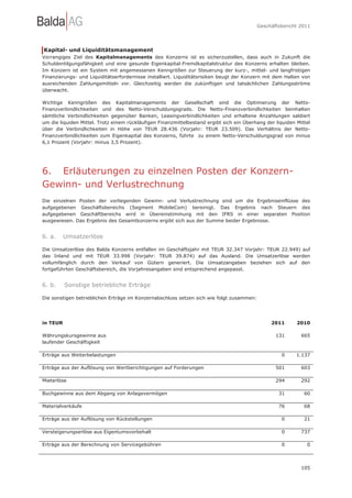 Geschäftsbericht 2011




Kapital- und Liquiditätsmanagement
Vorrangiges Ziel des Kapitalmanagements des Konzerns ist es sicherzustellen, dass auch in Zukunft die
Schuldentilgungsfähigkeit und eine gesunde Eigenkapital-Fremdkapitalstruktur des Konzerns erhalten bleiben.
Im Konzern ist ein System mit angemessenen Kenngrößen zur Steuerung der kurz-, mittel- und langfristigen
Finanzierungs- und Liquiditätserfordernisse installiert. Liquiditätsrisiken beugt der Konzern mit dem Halten von
ausreichenden Zahlungsmitteln vor. Gleichzeitig werden die zukünftigen und tatsächlichen Zahlungsströme
überwacht.

Wichtige Kenngrößen des Kapitalmanagements der Gesellschaft sind die Optimierung der Netto-
Finanzverbindlichkeiten und des Netto-Verschuldungsgrads. Die Netto-Finanzverbindlichkeiten beinhalten
sämtliche Verbindlichkeiten gegenüber Banken, Leasingverbindlichkeiten und erhaltene Anzahlungen saldiert
um die liquiden Mittel. Trotz einem rückläufigen Finanzmittelbestand ergibt sich ein Überhang der liquiden Mittel
über die Verbindlichkeiten in Höhe von TEUR 28.436 (Vorjahr: TEUR 23.509). Das Verhältnis der Netto-
Finanzverbindlichkeiten zum Eigenkapital des Konzerns, führte zu einem Netto-Verschuldungsgrad von minus
6,1 Prozent (Vorjahr: minus 3,5 Prozent).




6. Erläuterungen zu einzelnen Posten der Konzern-
Gewinn- und Verlustrechnung
Die einzelnen Posten der vorliegenden Gewinn- und Verlustrechnung sind um die Ergebniseinflüsse des
aufgegebenen Geschäftsbereichs (Segment MobileCom) bereinigt. Das Ergebnis nach Steuern des
aufgegebenen Geschäftbereichs wird in Übereinstimmung mit den IFRS in einer separaten Position
ausgewiesen. Das Ergebnis des Gesamtkonzerns ergibt sich aus der Summe beider Ergebnisse.


6. a.     Umsatzerlöse

Die Umsatzerlöse des Balda Konzerns entfallen im Geschäftsjahr mit TEUR 32.347 Vorjahr: TEUR 22.949) auf
das Inland und mit TEUR 33.998 (Vorjahr: TEUR 39.874) auf das Ausland. Die Umsatzerlöse werden
vollumfänglich durch den Verkauf von Gütern generiert. Die Umsatzangaben beziehen sich auf den
fortgeführten Geschäftsbereich, die Vorjahresangaben sind entsprechend angepasst.


6. b.     Sonstige betriebliche Erträge

Die sonstigen betrieblichen Erträge im Konzernabschluss setzen sich wie folgt zusammen:




in TEUR                                                                                         2011       2010

Währungskursgewinne aus                                                                           131        665
laufender Geschäftigkeit

Erträge aus Weiterbelastungen                                                                       0      1.137

Erträge aus der Auflösung von Wertberichtigungen auf Forderungen                                  501        603

Mieterlöse                                                                                        294        292

Buchgewinne aus dem Abgang von Anlagevermögen                                                      31         60

Materialverkäufe                                                                                   76         68

Erträge aus der Auflösung von Rückstellungen                                                        0         21

Versteigerungserlöse aus Eigentumsvorbehalt                                                         0        737

Erträge aus der Berechnung von Servicegebühren                                                      0          0



                                                                                                             105
 
