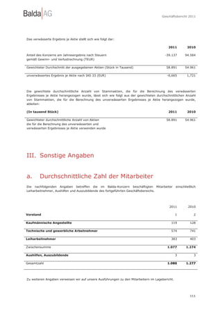 Geschäftsbericht 2011




Das verwässerte Ergebnis je Aktie stellt sich wie folgt dar:

                                                                                         2011           2010

Anteil des Konzerns am Jahresergebnis nach Steuern                                     -39.137        94.584
gemäß Gewinn- und Verlustrechnung (TEUR)

Gewichteter Durchschnitt der ausgegebenen Aktien (Stück in Tausend)                     58.891        54.961

unverwässertes Ergebnis je Aktie nach IAS 33 (EUR)                                      -0,665         1,721




Die gewichtete durchschnittliche Anzahl von Stammaktien, die für die Berechnung des verwässerten
Ergebnisses je Aktie herangezogen wurde, lässt sich wie folgt aus der gewichteten durchschnittlichen Anzahl
von Stammaktien, die für die Berechnung des unverwässerten Ergebnisses je Aktie herangezogen wurde,
ableiten:

(In tausend Stück)                                                                       2011           2010

Gewichteter durchschnittliche Anzahl von Aktien                                         58.891        54.961
die für die Berechnung des unverwässerten und
verwässerten Ergebnisses je Aktie verwenden wurde




III. Sonstige Angaben


a.       Durchschnittliche Zahl der Mitarbeiter
Die nachfolgenden Angaben betreffen die im Balda-Konzern beschäftigten Mitarbeiter              einschließlich
Leiharbeitnehmer, Aushilfen und Auszubildende des fortgeführten Geschäftsbereichs.




                                                                                          2011          2010

Vorstand                                                                                        1           2

Kaufmännische Angestellte                                                                  119            128

Technische und gewerbliche Arbeitnehmer                                                    574            741

Leiharbeitnehmer                                                                           383            403

Zwischensumme                                                                            1.077         1.274

Aushilfen, Auszubildende                                                                        3           3

Gesamtzahl                                                                               1.080         1.277




Zu weiteren Angaben verweisen wir auf unsere Ausführungen zu den Mitarbeitern im Lagebericht.




                                                                                                          111
 