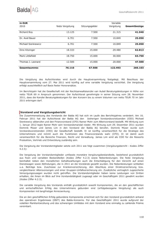 Geschäftsbericht 2011




in EUR                                                                          Variable
2010                            feste Vergütung       Sitzungsgelder          Vergütung      Gesamtbezüge

Richard Roy                              13.125               7.500              21.315              41.940

Dr. Axel Bauer                            6.701               7.500              10.849              25.050

Michael Sienkiewicz                       6.701               7.500              10.849              25.050

Dino Kitzinger                           18.333              15.000              29.480              62.813

Mark Littlefield                         18.750              15.000              30.000              63.750

Thomas J. Leonard                        12.500              15.000              20.000              47.500

Gesamtsumme:                            76.110              67.500             122.493              266.103




Die Vergütung des Aufsichtsrates wird durch die Hauptversammlung festgelegt. Mit Beschluss der
Hauptversammlung vom 27. Mai 2011 wird künftig auf eine variable Vergütung verzichtet. Die Vergütung
erfolgt ausschließlich auf Basis fester Honorarsätze.

Im Berichtsjahr hat die Gesellschaft mit der Rechtsanwaltskanzlei van Aubel Beratungsleistungen in Höhe von
netto TEUR 69 in Anspruch genommen. Der Aufsichtsrat genehmigte in seiner Sitzung vom 28. November
2011, dass die Kanzlei Beratungsleistungen für den Konzern bis zu einem Volumen von netto TEUR 70 im Jahr
2011 erbringen darf.




Vorstand und Vergütungsbericht
Die Zusammensetzung des Vorstands der Balda AG hat sich im Laufe des Berichtsjahres verändert. Am 16.
Februar 2011 hat der Aufsichtsrat der Balda AG den        bisherigen Vorstandsvorsitzenden (CEO) Michael
Sienkiewicz abberufen und den Finanzvorstand (CFO) Rainer Mohr zum Alleinvorstand bestellt. Mit Wirkung zum
1. Januar 2012 legte Rainer Mohr sein Vorstandsmandat nieder. Mit Wirkung zum 29. Dezember 2011 wurden
Dominik Müser und James Lim in den Vorstand der Balda AG berufen. Dominik Müser wurde zum
Vorstandsvorsitzenden (CEO) der Gesellschaft bestellt. Er ist künftig verantwortlich für die Strategie des
Unternehmens und nimmt auch die Funktionen des Finanzvorstands wahr (CFO). Er ist damit auch
verantwortlich für die Bereiche Finanzen, Recht und Verwaltung. James Lim wird als COO für die Ressorts
Produktion, Vertrieb und Entwicklung zuständig sein.

Die Vergütung der Vorstandsmitglieder setzte sich 2011 wie folgt zusammen (Vergütungsbericht - Kodex Ziffer
4.2.5):

Die Vergütung der Vorstandsmitglieder umfasste monetäre Vergütungsbestandteile, bestehend grundsätzlich
aus fixen und variablen Bestandteilen (Kodex Ziffer 4.2.3) sowie Nebenleistungen. Die feste Vergütung
beinhaltet neben den monatlichen Gehaltszahlungen auch die Entschädigung für den Verzicht auf einen
Dienstwagen sowie Abfindungen, die in 2011 an die Vorstände gezahlt wurden. Die Nebenleistungen schließen
u.a. Beiträge bzw. Zuschüsse zur Krankenversicherung, den Abschluss einer Direktversicherung bzw.
vergleichbarer Altersvorsorgen und einer Gruppen-Unfallversicherung ein. Zusätzliche vertraglich zugesicherte
Versorgungszusagen wurden nicht getroffen. Die Vorstandsmitglieder haben keine Leistungen von Dritten
erhalten, die ihnen im Blick auf ihre Vorstandstätigkeit zugesagt oder im Geschäftsjahr 2011 gewährt wurden
(Kodex Ziffer 4.2.3).

Die variable Vergütung des Vorstands enthält grundsätzlich sowohl Komponenten, die an den geschäftlichen
und wirtschaftlichen Erfolg des Unternehmens gebunden sind (erfolgsbezogene Vergütung) als auch
Komponenten mit langfristiger Anreizwirkung.

Die an den geschäftlichen Erfolg gebundene Komponente errechnet sich für den Vorstand grundsätzlich anhand
des operativen Ergebnisses (EBIT) des Balda-Konzerns. Für das Geschäftsjahr 2011 wurde aufgrund der
volatilen Marktentwicklung und des schwierigen Umfeldes mit dem Vorstand eine einmalig zu zahlende Prämie
vereinbart.



                                                                                                         118
 