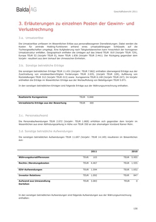 Geschäftsbericht 2011




3. Erläuterungen zu einzelnen Posten der Gewinn- und
Verlustrechnung
3.a. Umsatzerlöse

Die Umsatzerlöse umfassen im Wesentlichen Erlöse aus personalbezogenen Dienstleistungen. Dabei werden die
Kosten   für    zentrale  Holding-Funktionen    anhand    eines   umsatzabhängigen     Schlüssels   auf  die
Tochtergesellschaften umgelegt. Eine Aufgliederung nach Tätigkeitsbereichen kann hinsichtlich der homogenen
Umsatzstruktur entfallen. Geographisch entfielen die Umlagen auf das Inland TEUR 819 (Vorjahr TEUR 729),
Europa TEUR 52 (Vorjahr TEUR 0), Asien TEUR 1.836 (Vorjahr TEUR 2.441). Der Rückgang gegenüber dem
Vorjahr resultiert aus dem Verkauf der chinesischen Einheiten.


3.b. Sonstige betriebliche Erträge

Die sonstigen betrieblichen Erträge TEUR 11.431 (Vorjahr: TEUR 7.862) enthalten überwiegend Erträge aus der
Zuschreibung von einzelwertberichtigten Forderungen TEUR 2.035, (Vorjahr TEUR 109), Auflösung von
Rückstellungen TEUR 312 (Vorjahr TEUR 213) sowie Kursgewinne TEUR 6.148 (Vorjahr TEUR 247). Im Vorjahr
enthielten die Erträge im Wesentlichen Erträge aus der Wertaufholung von Beteiligungen TEUR 5.071.

In den sonstigen betrieblichen Erträgen sind folgende Erträge aus der Währungsumrechnung enthalten.




Realisierte Kursgewinne                                TEUR   5.848

Unrealisierte Erträge aus der Bewertung                TEUR      300




3.c. Personalaufwand

Die Personalaufwendungen TEUR 2.072 (Vorjahr: TEUR 1.869) erhöhten sich gegenüber dem Vorjahr im
Wesentlichen aus einer Abfindungszahlung in Höhe von TEUR 350 an den ehemaligen Vorstand Rainer Mohr.


3.d. Sonstige betriebliche Aufwendungen

Die sonstigen betrieblichen Aufwendungen TEUR 11.697 (Vorjahr: TEUR 14.149) resultieren im Wesentlichen
aus:




                                                                  2011                                2010

Währungskursdifferenzen                                   TEUR     103                         TEUR   5.955

Rechts-/Beratungskosten                                   TEUR    4.467                        TEUR   1.555


EDV-Aufwendungen                                          TEUR    1.594                        TEUR   1.652

Investor Relations                                        TEUR    1.092                        TEUR     847

Aufwand aus Umwandlung                                    TEUR    3.083                        TEUR       0
Darlehen




In den sonstigen betrieblichen Aufwendungen sind folgende Aufwendungen aus der Währungsumrechnung
enthalten:




                                                                                                        130
 