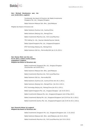 Geschäftsbericht 2011




Herr Michael Sienkiewicz        war, bis
zum 16.02.2011, zugleich

                    Vorsitzender des Board of Directors der Balda Investments
                    Singapore Pte. Ltd., Singapur/Singapur

                    Balda Solutions Malaysia Sdn. Bhd., Ipoh/Malaysia

Mitglied des Board of Directors der

                    Balda Solutions (Suzhou) Ltd., Suzhou/China

                    Balda Solutions (Beijing) Ltd., Peking/China

                    Balda Investments Mauritius Ltd., Port-Louis/Mauritius

                    TPK Holding Co. Ltd., Cayman Islands/Cayman Islands

                    Balda Capital Singapore Pte. Ltd., Singapore/Singapore

                    BTO Technology Beijing Ltd., Peking/China

                    Balda Solutions USA Inc., Morrisville/USA (ab 21.01.2011)




Herr Rainer Mohr war bis zum
01.01.2012, (sofern nichts anders
angegeben) zugleich
Mitglied des Board of Directors der

                    Balda Investments Singapore Pte. Ltd., Singapur/Singapur
                    (Vorsitzender seit 20.06.2011)

                    Balda Solutions Malaysia Sdn. Bhd., Ipoh/Malaysia

                    Balda Investments Mauritius Ltd., Port-Louis/Mauritius

                    Balda Solutions USA Inc., Morrisville/USA

                    Balda Solutions (Suzhou) Ltd., Suzhou/China (bis 30.11.2011)

                    Balda Solutions (Beijing) Ltd., Peking/China (bis 30.11.2011)

                    BTO Technology Beijing Ltd., Peking/China (bis 30.11.2011)

                    Balda Capital Singapore Pte. Ltd., Singapur/Singapur (ab 16.02.2011)

                    Balda Investments Malaysia Pte. Ltd., Singapore/Singapore (ab 23 May 2011)

                    Balda Investments Beijing Pte. Ltd., Singapore/Singapore (ab 23.05 bis 30.11.2011)

                    Balda Investments Suzhou Pte. Ltd., Singapore/Singapore (ab 23.05 bis 30.11.2011)




Herr Dominik Müser ist zugleich
Mitglied des Board of Directors der

                    Balda Investments Singapore Pte. Ltd., Singapore/Singapore (ab. 11.01.2012)

                    Balda Solutions Malaysia Sdn. Bhd., Ipoh/Malaysia (ab 25.01.2012)

                    Balda Investments Mauritius Ltd., Port-Louis/Mauritius (ab 19.01.2012)



                                                                                                         133
 