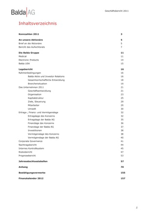 Geschäftsbericht 2011




Inhaltsverzeichnis

Kennzahlen 2011                                             3

An unsere Aktionäre                                         5
Brief an die Aktionäre                                      5
Bericht des Aufsichtsrats                                   7

Die Balda Gruppe                                            11
Medical                                                     11
Electronic Products                                         14
Balda USA                                                   15

Lagebericht                                                 16
Rahmenbedingungen                                           16
          Balda Aktie und Investor Relations                16
          Gesamtwirtschaftliche Entwicklung                 18
          Branchensituation                                 19
Das Unternehmen 2011                                        21
          Geschäftsentwicklung                              21
          Organisation                                      23
          Kapitalstruktur                                   25
          Ziele, Steuerung                                  29
          Mitarbeiter                                       29
          Umwelt                                            30
Ertrags-, Finanz- und Vermögenslage                         32
          Ertragslage des Konzerns                          32
          Ertragslage der Balda AG                          35
          Finanzlage des Konzerns                           36
          Finanzlage der Balda AG                           37
          Investitionen                                     38
          Vermögenslage des Konzerns                        38
          Vermögenslage der Balda AG                        40
Corporate Governance                                        41
Nachtragsbericht                                            44
Internes Kontrollsystem                                     45
Risikobericht                                               47
Prognosebericht                                             53

Jahresabschlusstabellen                                     57

Anhang                                                      70

Bestätigungsvermerke                                        155

Finanzkalender 2012                                         157




                                                                       2
 