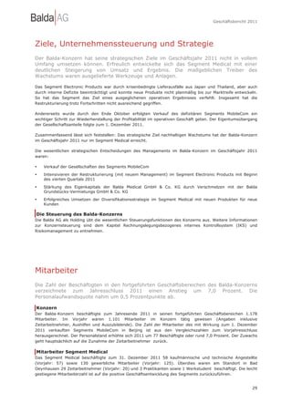 Geschäftsbericht 2011




Ziele, Unternehmenssteuerung und Strategie
Der Balda-Konzern hat seine strategischen Ziele im Geschäftsjahr 2011 nicht in vollem
Umfang umsetzen können. Erfreulich entwickelte sich das Segment Medical mit einer
deutlichen Steigerung von Umsatz und Ergebnis. Die maßgeblichen Treiber des
Wachstums waren ausgelieferte Werkzeuge und Anlagen.

Das Segment Electronic Products war durch krisenbedingte Lieferausfälle aus Japan und Thailand, aber auch
durch interne Defizite beeinträchtigt und konnte neue Produkte nicht planmäßig bis zur Marktreife entwickeln.
So hat das Segment das Ziel eines ausgeglichenen operativen Ergebnisses verfehlt. Insgesamt hat die
Restrukturierung trotz Fortschritten nicht ausreichend gegriffen.

Andererseits wurde durch den Ende Oktober erfolgten Verkauf des defizitären Segments MobileCom ein
wichtiger Schritt zur Wiederherstellung der Profitabilität im operativen Geschäft getan. Der Eigentumsübergang
der Gesellschaftsanteile folgte zum 1. Dezember 2011.

Zusammenfassend lässt sich feststellen: Das strategische Ziel nachhaltigen Wachstums hat der Balda-Konzern
im Geschäftsjahr 2011 nur im Segment Medical erreicht.

Die wesentlichen strategischen Entscheidungen des Managements im Balda-Konzern im Geschäftsjahr 2011
waren:

•   Verkauf der Gesellschaften des Segments MobileCom

•   Intensivieren der Restrukturierung (mit neuem Management) im Segment Electronic Products mit Beginn
    des vierten Quartals 2011

•   Stärkung des Eigenkapitals der Balda Medical GmbH & Co. KG durch Verschmelzen mit der Balda
    Grundstücks-Vermietungs GmbH & Co. KG
•   Erfolgreiches Umsetzen der Diversifikationsstrategie im Segment Medical mit neuen Produkten für neue
    Kunden

Die Steuerung des Balda-Konzerns
Die Balda AG als Holding übt die wesentlichen Steuerungsfunktionen des Konzerns aus. Weitere Informationen
zur Konzernsteuerung sind dem Kapitel Rechnungslegungsbezogenes internes Kontrollsystem (IKS) und
Risikomanagement zu entnehmen.




Mitarbeiter
Die Zahl der Beschäftigten in den fortgeführten Geschäftsbereichen des Balda-Konzerns
verzeichnete zum Jahresschluss 2011 einen Anstieg um 7,0 Prozent. Die
Personalaufwandsquote nahm um 0,5 Prozentpunkte ab.

Konzern
Der Balda-Konzern beschäftigte zum Jahresende 2011 in seinen fortgeführten Geschäftsbereichen 1.178
Mitarbeiter. Im Vorjahr waren 1.101 Mitarbeiter im Konzern tätig gewesen (Angaben inklusive
Zeitarbeitnehmer, Aushilfen und Auszubildende). Die Zahl der Mitarbeiter des mit Wirkung zum 1. Dezember
2011 verkauften Segments MobileCom in Beijing ist aus den Vergleichszahlen zum Vorjahresschluss
herausgerechnet. Der Personalstand erhöhte sich 2011 um 77 Beschäftigte oder rund 7,0 Prozent. Der Zuwachs
geht hauptsächlich auf die Zunahme der Zeitarbeitnehmer zurück.

Mitarbeiter Segment Medical
Das Segment Medical beschäftigte zum 31. Dezember 2011 58 kaufmännische und technische Angestellte
(Vorjahr: 57) sowie 130 gewerbliche Mitarbeiter (Vorjahr: 125). Überdies waren am Standort in Bad
Oeynhausen 29 Zeitarbeitnehmer (Vorjahr: 20) und 3 Praktikanten sowie 1 Werkstudent beschäftigt. Die leicht
gestiegene Mitarbeiterzahl ist auf die positive Geschäftsentwicklung des Segments zurückzuführen.


                                                                                                           29
 