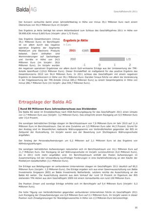 Geschäftsbericht 2011




Der Konzern verbuchte damit einen Jahresfehlbetrag in Höhe von minus 39,1 Millionen Euro nach einem
Überschuss von 94,4 Millionen Euro im Vorjahr.

Das Ergebnis je Aktie beträgt bei einem Aktienbestand zum Schluss des Geschäftsjahres 2011 in Höhe von
58.890.636 minus 0,665 Euro (Vorjahr: plus 1,72 Euro).

Das Ergebnis Gesamtkonzern (minus
39,1 Millionen Euro) im Berichtsjahr
ist vor allem durch das negative
operative Ergebnis der Segmente
MobileCom und Electronic Products
belastet.   Darin     enthalten    sind
Wertminderungen auf Sachanlagen
und Vorräte in Höhe von 24,5
Millionen Euro (im Vorjahr: 28,6
Millionen Euro). Im Vorjahr wurden
die negativen operativen Ergebnisse vor allem durch GuV-wirksame Erträge aus der Umbewertung der TPK-
Anteile beeinflusst (124,6 Millionen Euro). Dieser Einmaleffekt ist maßgebend für das positive Ergebnis des
Gesamtkonzerns 2010 von 94,4 Millionen Euro. In 2011 schloss das Geschäftsjahr mit einem negativen
Ergebnis im Gesamtkonzern in Höhe von 39,1 Millionen Euro. Darüber hinaus führte vor allem die Veränderung
in der Folgebewertung der TPK-Anteile (minus 685,2 Millionen Euro) zu einem Gesamtergebnis in Höhe von
minus 286,7 Millionen Euro (im Vorjahr: plus 559,7 Millionen Euro).




Ertragslage der Balda AG
 Rund 80 Millionen Euro Jahresüberschuss aus Dividenden
Die Balda AG weist im Einzelabschluss nach HGB-Rechnungslegung für das Geschäftsjahr 2011 einen Umsatz
von 2,7 Millionen Euro aus (Vorjahr: 3,2 Millionen Euro). Das entspricht einem Rückgang um 0,5 Millionen Euro
oder 15,6 Prozent.

Die sonstigen betrieblichen Erträge stiegen im Berichtszeitraum von 7,9 Millionen Euro im Jahr 2010 auf 11,4
Millionen Euro im Berichtszeitraum. Das ist eine Zunahme um 3,5 Millionen Euro oder 44,3 Prozent. Grund für
den Anstieg sind im Wesentlichen realisierte Währungsgewinne von Verbindlichkeiten gegenüber der BIS im
Zeitpunkt der Rückzahlung. Im Vorjahr waren aus der Bewertung zum Stichtagskurs Währungsverluste
angefallen.

Der Anstieg der Personalaufwendungen um 0,2 Millionen auf 2,1 Millionen Euro ist das Ergebnis von
Abfindungszahlungen.

Die sonstigen betrieblichen Aufwendungen reduzierten sich im Berichtszeitraum von 14,1 Millionen Euro auf
11,7 Millionen Euro. Der Rückgang ist auf Währungsverluste im Vorjahr zurückzuführen (6,0 Millionen Euro),
die in 2011 nicht mehr angefallen sind. Im Berichtszeitraum enthält der Posten Aufwendungen im
Zusammenhang mit der Umwandlung kurzfristiger Forderungen in eine Darlehnsforderung an den Käufer der
MobileCom-Gesellschaften (3,1 Millionen Euro).

Die Erträge aus Beteiligungen an verbundenen Unternehmen stiegen im Geschäftsjahr 2011 deutlich auf 80,5
Millionen Euro (Vorjahr: 1,5 Millionen Euro). Die Erträge ergaben sich aus einer Gewinnausschüttung von Balda
Investments Singapore (BIS) an Balda Investments Netherlands. Letztere reichte die Ausschüttung an die
Balda AG weiter. Die Ausschüttung stammt aus dem Verkauf der rund 19 Prozent im Eigentum der BIS
stehenden TPK-Aktien aus dem Geschäftsjahr 2009 mit einem Verkaufserlös von rund 100 Millionen Euro.

Die Position Zinsen und sonstige Erträge erhöhte sich im Berichtsjahr auf 0,4 Millionen Euro (Vorjahr: 0,3
Millionen Euro).

Die hohe Tilgung von Verbindlichkeiten gegenüber verbundenen Unternehmen führte im Geschäftsjahr 2011
zum Rückgang der Zinsaufwendungen von 6,8 Millionen Euro auf 2,1 Millionen Euro. Im Vorjahr waren in dieser
Position noch Zinsabgrenzungen für Wandelgenussrechte in Höhe von 2,3 Millionen Euro berücksichtigt.



                                                                                                          35
 