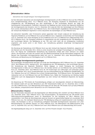 Geschäftsbericht 2011




Bilanzstruktur: Aktiva

  Abnahme bei langfristigen Vermögenswerten

Auf der Aktivseite reduzierten sich die langfristigen Vermögenswerte um 661,5 Millionen Euro auf 50,3 Millionen
Euro (Vergleichsstichtag 2010: 711,7 Millionen Euro). Der Rückgang resultierte im Wesentlichen aus der
Umgliederung der TPK-Beteiligung aus dem langfristigen in den kurzfristigen Bereich als Folge der
beschlossenen Verkaufsabsicht. Außerdem reduzierten die Abgänge aus dem Verkauf des Segments MobileCom
die Vermögenswerte des Konzerns. Zum 31. Dezember 2011 ging der Wert der Sachanlagen auf 25,6 Millionen
Euro zurück (Jahresschluss 2010: 61,6 Millionen Euro). Die im Berichtsjahr angefallenen Abschreibungen sowie
der Verkauf des MobileCom Segments in China reduzierten die Sachanlagen um 36,0 Millionen Euro.

Die aktivierten Geschäfts- oder Firmenwerte sanken gegenüber dem Vorjahr aufgrund der Veräußerung des
Segments MobileCom um 8,8 Millionen Euro auf 6,9 Millionen Euro. Insgesamt verzeichneten die Finanzanlagen
zum 31. Dezember 2011 einen Rückgang um 615,9 Millionen Euro auf 11,4 Millionen Euro (Bilanzstichtag 2010:
627,3 Millionen Euro). Der Rückgang resultierte im Wesentlichen aus der Umgliederung der TPK-Beteiligung in
den kurzfristigen Bereich. Die Beteiligung an der TPK wird nicht mehr als ein strategisches Investment
angesehen und wurde somit in den Posten „Zur Veräußerung gehaltene langfristige Vermögenswerte“
umgegliedert.

Die Stundung der Restzahlung (14,0 Millionen Euro) aus dem Verkauf des Segments MobileCom, abgezinst auf
den Barwert zum 30. November 2011, führte zu einer Zunahme der sonstigen Finanzanlagen um 10,9 Millionen
Euro. Die Tilgung der verbleibenden Restzahlung des Kaufpreises erfolgt über einen Zeitraum von sieben
Jahren. Der Buchwert wird über die Laufzeit nach der Effektivzinsmethode auf den Nominalwert aufgezinst. Der
Barwert des finanziellen Vermögenswertes belief sich zum 31. Dezember 2011 unter Berücksichtigung der
Aufzinsung und Bewertung zum Stichtagskurs auf 11,4 Millionen Euro.

Kurzfristige Vermögenswerte gestiegen
Die kurzfristigen Vermögenswerte betrugen zum Ende des Geschäftsjahres 440,2 Millionen Euro (31. Dezember
2010: 98,8 Millionen Euro), bedingt durch die Umgliederung der TPK-Beteiligung in den kurzfristigen Bereich.
Die Veräußerung des Segments MobileCom führte dagegen zu einem Rückgang der kurzfristigen
Vermögenswerte in Höhe von 15,7 Millionen Euro. Die Vorräte nahmen um 9,0 Millionen Euro auf 9,6 Millionen
Euro (31. Dezember 2010: 18,6 Millionen Euro) ab. Die Forderungen aus Lieferungen und Leistungen gingen
per 31. Dezember 2011 durch Kundenzahlungen und aus Entkonsolidierung der MobileCom-Gesellschaften um
15,1 Millionen Euro auf 10,7 Millionen Euro zurück (Vorjahresstichtag: 25,8 Millionen Euro). Die liquiden Mittel
reduzierten sich um 13,0 Millionen Euro auf 35,9 Millionen Euro. Neben der Finanzierung von Working Capital
reduzierten auch die abgegangenen Bankguthaben aus dem Verkauf des MobileCom-Segments die liquiden
Mittel.

Die Bewertung der TPK-Anteile als Finanzbeteiligung erfolgte zum beizulegenden Zeitwert am Bilanzstichtag.
Der Zeitwert ergibt sich aus dem Börsenkurs von 395 Taiwanesische Dollar zum 31. Dezember 2011 in Höhe
von 382,3 Millionen Euro. Zum Bilanzstichtag 2010 hatte sich der Wert der TPK-Anteile noch auf 626,8 Millionen
Euro belaufen, entsprechend einem Börsenkurs von 670 Taiwanische Dollar.

Bilanzstruktur: Passiva
Auf der Passivseite reduzierte sich das Eigenkapital zum Bilanzstichtag 2011 deutlich auf 463,0 Millionen Euro
(31. Dezember 2010: 749,7 Millionen Euro). Das Konzernergebnis, die Neubewertung der TPK-Anteile sowie
Währungsumrechnungsdifferenzen waren im Wesentlichen für den Rückgang um 286,7 Millionen Euro
verantwortlich. Zum Ende der Berichtsperiode weist der Konzern ein gezeichnetes Kapital von unverändert 58,9
Millionen Euro aus. Die niedrigere Bewertung der TPK-Beteiligung schlug sich ergebnisneutral in den Rücklagen
nieder. Die Rücklagen zu den zur Veräußerung verfügbare finanzielle Vermögenswerte reduzierten sich unter
Berücksichtigung von latenten Steuern um 240,2 Millionen Euro. Der Bilanzgewinn des Balda-Konzerns ging
zum 31. Dezember 2011 auf 145,7 Millionen Euro nach 184,9 Millionen Euro zum Bilanzstichtag 2010 zurück.

Die Eigenkapitalquote stieg zum 31. Dezember 2011 auf 94,4 Prozent (Vorjahr: 92,5 Prozent).




                                                                                                             39
 