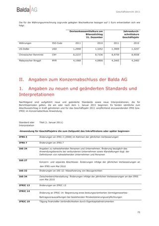 Geschäftsbericht 2011




Die für die Währungsumrechnung zugrunde gelegten Wechselkurse bezogen auf 1 Euro entwickelten sich wie
folgt:

                                             Devisenkassamittelkurs am                          Jahresdurch-
                                                         Bilanzstichtag                          schnittskurs
                                                         31. Dezember                          Geschäftsjahr

Währungen                    ISO Code              2011                2010           2011               2010

US-Dollar                    USD                 1,2948              1,3252         1,3909             1,3247

Chinesischer Renminbi        CNY                 8,2237              8,7336         8,9759             8,9558

Malaysischer Ringgit         MYR                 4,1068              4,0800         4,2465             4,2483




II.      Angaben zum Konzernabschluss der Balda AG

1. Angaben zu neuen und geänderten Standards und
Interpretationen
Nachfolgend sind aufgeführt neue und geänderte Standards sowie neue Interpretationen, die für
Berichtsperioden gelten, die am oder nach dem 1. Januar 2011 beginnen. Es fanden sämtliche zum
Abschlussstichtag in Kraft getretenen und für das Geschäftsjahr 2011 verpflichtend anzuwendenden IFRS bzw.
IFRIC im Konzernabschluss Anwendung.




Standard oder     Titel (1. Januar 2011)
Interpretation

-Anwendung für Geschäftsjahre die zum Zeitpunkt des Inkrafttretens oder später beginnen-

IFRS 3            Änderungen an IFRS 3 (2008) im Rahmen der jährlichen Verbesserungen

IFRS 7            Änderungen an IFRS 7

IAS 24            Angaben zu nahestehenden Personen und Unternehmen. Änderung bezüglich des
                  Anwendungsbereichs bei verbundenen Unternehmen sowie Klarstellungen bzgl. der
                  Definitionen von nahestehenden Unternehmen und Personen

IAS 27
                  Konzern- und separate Abschlüsse: Änderungen infolge der jährlichen Verbesserungen an

                  den IFRS vom Mai 2010

IAS 32            Änderungen an IAS 32: Klassifizierung von Bezugsrechten

IAS 34            Zwischenberichterstattung: Änderungen infolge der jährlichen Verbesserungen an den IFRS
                  vom Mai 2010

IFRIC 13          Änderungen an IFRIC 13

IFRIC 14
                  Änderung an IFRIC 14: Begrenzung eines leistungsorientierten Vermögenswertes-

                  Beitragsvorauszahlungen bei bestehenden Mindestdotierungsverpflichtungen

IFRIC 19          Tilgung finanzieller Verbindlichkeiten durch Eigenkapitalinstrumenten




                                                                                                            75
 