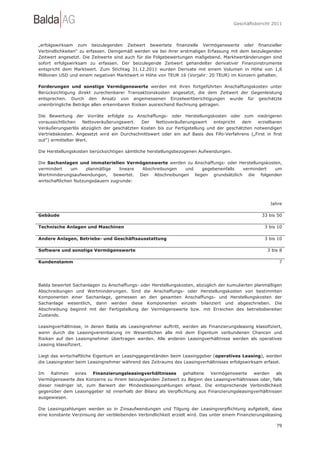 Geschäftsbericht 2011




„erfolgswirksam zum beizulegenden Zeitwert bewertete finanzielle Vermögenswerte oder finanzieller
Verbindlichkeiten“ zu erfassen. Demgemäß werden sie bei ihrer erstmaligen Erfassung mit dem beizulegenden
Zeitwert angesetzt. Die Zeitwerte sind auch für die Folgebewertungen maßgebend. Marktwertänderungen sind
sofort erfolgswirksam zu erfassen. Der beizulegende Zeitwert gehandelter derivativer Finanzinstrumente
entspricht dem Marktwert. Zum Stichtag 31.12.2011 wurden Derivate mit einem Volumen in Höhe von 1,6
Millionen USD und einem negativen Marktwert in Höhe von TEUR 16 (Vorjahr: 20 TEUR) im Konzern gehalten.

Forderungen und sonstige Vermögenswerte werden mit ihren fortgeführten Anschaffungskosten unter
Berücksichtigung direkt zurechenbarer Transaktionskosten angesetzt, die dem Zeitwert der Gegenleistung
entsprechen. Durch den Ansatz von angemessenen Einzelwertberichtigungen wurde für geschätzte
uneinbringliche Beträge allen erkennbaren Risiken ausreichend Rechnung getragen.

Die Bewertung der Vorräte erfolgte zu Anschaffungs- oder Herstellungskosten oder zum niedrigeren
voraussichtlichen   Nettoveräußerungswert.  Der    Nettoveräußerungswert     entspricht  dem    erzielbaren
Veräußerungserlös abzüglich der geschätzten Kosten bis zur Fertigstellung und der geschätzten notwendigen
Vertriebskosten. Angesetzt wird ein Durchschnittswert oder ein auf Basis des Fifo-Verfahrens („First in first
out“) ermittelter Wert.

Die Herstellungskosten berücksichtigen sämtliche herstellungsbezogenen Aufwendungen.

Die Sachanlagen und immateriellen Vermögenswerte werden zu Anschaffungs- oder Herstellungskosten,
vermindert     um     planmäßige    lineare Abschreibungen und gegebenenfalls  vermindert     um
Wertminderungsaufwendungen, bewertet. Den Abschreibungen liegen grundsätzlich die folgenden
wirtschaftlichen Nutzungsdauern zugrunde:




                                                                                                        Jahre

Gebäude                                                                                             33 bis 50

Technische Anlagen und Maschinen                                                                      3 bis 10

Andere Anlagen, Betriebs- und Geschäftsausstattung                                                    3 bis 10

Software und sonstige Vermögenswerte                                                                   3 bis 8

Kundenstamm                                                                                                 7




Balda bewertet Sachanlagen zu Anschaffungs- oder Herstellungskosten, abzüglich der kumulierten planmäßigen
Abschreibungen und Wertminderungen. Sind die Anschaffungs- oder Herstellungskosten von bestimmten
Komponenten einer Sachanlage, gemessen an den gesamten Anschaffungs- und Herstellungskosten der
Sachanlage wesentlich, dann werden diese Komponenten einzeln bilanziert und abgeschrieben. Die
Abschreibung beginnt mit der Fertigstellung der Vermögenswerte bzw. mit Erreichen des betriebsbereiten
Zustands.

Leasingverhältnisse, in denen Balda als Leasingnehmer auftritt, werden als Finanzierungsleasing klassifiziert,
wenn durch die Leasingvereinbarung im Wesentlichen alle mit dem Eigentum verbundenen Chancen und
Risiken auf den Leasingnehmer übertragen werden. Alle anderen Leasingverhältnisse werden als operatives
Leasing klassifiziert.

Liegt das wirtschaftliche Eigentum an Leasinggegenständen beim Leasinggeber (operatives Leasing), werden
die Leasingraten beim Leasingnehmer während des Zeitraums des Leasingverhältnisses erfolgswirksam erfasst.

Im    Rahmen    eines   Finanzierungsleasingverhältnisses       gehaltene  Vermögenswerte     werden     als
Vermögenswerte des Konzerns zu ihrem beizulegenden Zeitwert zu Beginn des Leasingverhältnisses oder, falls
dieser niedriger ist, zum Barwert der Mindestleasingzahlungen erfasst. Die entsprechende Verbindlichkeit
gegenüber dem Leasinggeber ist innerhalb der Bilanz als Verpflichtung aus Finanzierungsleasingverhältnissen
ausgewiesen.

Die Leasingzahlungen werden so in Zinsaufwendungen und Tilgung der Leasingverpflichtung aufgeteilt, dass
eine konstante Verzinsung der verbleibenden Verbindlichkeit erzielt wird. Das unter einem Finanzierungsleasing

                                                                                                           79
 
