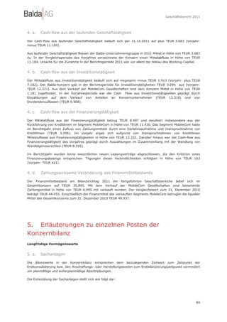 Geschäftsbericht 2011




4. a.   Cash-flow aus der laufenden Geschäftstätigkeit

Der Cash-flow aus laufender Geschäftstätigkeit beläuft sich per 31.12.2011 auf plus TEUR 3.683 (Vorjahr:
minus TEUR 11.184).

Aus laufender Geschäftstätigkeit flossen der Balda-Unternehmensgruppe in 2011 Mittel in Höhe von TEUR 3.683
zu. In der Vergleichsperiode des Vorjahres verzeichnete der Konzern einen Mittelabfluss in Höhe von TEUR
11.184. Ursache für die Zunahme in der Berichtsperiode 2011 war vor allem der Abbau des Working-Capital.


4. b.   Cash-flow aus der Investitionstätigkeit

Der Mittelabfluss aus Investitionstätigkeit beläuft sich auf insgesamt minus TEUR 1.913 (Vorjahr: plus TEUR
7.182). Der Balda-Konzern gab in der Berichtsperiode für Investitionstätigkeiten TEUR 3.094 aus (Vorjahr:
TEUR 12.321). Aus dem Verkauf der MobileCom Gesellschaften sind dem Konzern Mittel in Höhe von TEUR
1.181 zugeflossen. In der Vorjahresperiode war der Cash Flow aus Investitionstätigkeiten geprägt durch
Einzahlungen auf dem Verkauf von Anteilen an Konzernunternehmen (TEUR 12.318) und von
Dividendenzuflüssen (TEUR 6.908).


4. c.   Cash-flow aus der Finanzierungstätigkeit

Der Mittelabfluss aus der Finanzierungstätigkeit betrug TEUR 8.497 und resultiert insbesondere aus der
Rückführung von Kreditlinien im Segment MobileCom in Höhe von TEUR 11.430. Das Segment MobileCom hatte
im Berichtsjahr einen Zufluss von Zahlungsmitteln durch eine Darlehnsaufnahme und Inanspruchnahme von
Kreditlinien (TEUR 3.096). Im Vorjahr ergab sich aufgrund von Inanspruchnahmen von Kreditlinien
Mittelzuflüsse aus Finanzierungstätigkeiten in Höhe von TEUR 13.333. Darüber hinaus war der Cash-flow aus
Finanzierungstätigkeit des Vorjahres geprägt durch Auszahlungen im Zusammenhang mit der Wandlung von
Wandelgenussrechten (TEUR 8.105).

Im Berichtsjahr wurden keine wesentlichen neuen Leasingverträge abgeschlossen, die den Kriterien eines
Finanzierungsleasings entsprechen. Tilgungen dieser Verbindlichkeiten erfolgten in Höhe von TEUR 163
(Vorjahr: TEUR 421).


4. d.   Zahlungswirksame Veränderung des Finanzmittelbestands

Der Finanzmittelbestand am Bilanzstichtag 2011 der fortgeführten Geschäftsbereiche belief sich im
Gesamtkonzern auf TEUR 35.895. Mit dem Verkauf der MobileCom Gesellschaften sind bestehende
Zahlungsmittel in Höhe von TEUR 6.995 mit verkauft worden. Der Vergleichswert zum 31. Dezember 2010
beträgt TEUR 44.455. Einschließlich der Finanzmittel des verkauften Segments MobileCom betrugen die liquiden
Mittel des Gesamtkonzerns zum 31. Dezember 2010 TEUR 48.937.




5. Erläuterungen zu einzelnen Posten der
Konzernbilanz
Langfristige Vermögenswerte


5. a.   Sachanlagen

Die Bilanzwerte in der Konzernbilanz entsprechen dem beizulegenden Zeitwert zum Zeitpunkt der
Erstkonsolidierung bzw. den Anschaffungs- oder Herstellungskosten zum Erstbilanzierungszeitpunkt vermindert
um planmäßige und außerplanmäßige Abschreibungen.

Die Entwicklung der Sachanlagen stellt sich wie folgt dar:




                                                                                                         84
 