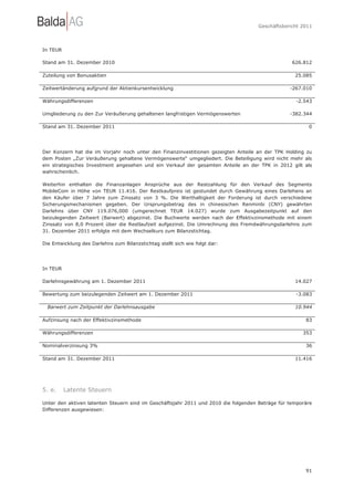 Geschäftsbericht 2011




In TEUR

Stand am 31. Dezember 2010                                                                        626.812

Zuteilung von Bonusaktien                                                                          25.085

Zeitwertänderung aufgrund der Aktienkursentwicklung                                              -267.010

Währungsdifferenzen                                                                                -2.543

Umgliederung zu den Zur Veräußerung gehaltenen langfristigen Vermögenswerten                     -382.344

Stand am 31. Dezember 2011                                                                              0




Der Konzern hat die im Vorjahr noch unter den Finanzinvestitionen gezeigten Anteile an der TPK Holding zu
dem Posten „Zur Veräußerung gehaltene Vermögenswerte“ umgegliedert. Die Beteiligung wird nicht mehr als
ein strategisches Investment angesehen und ein Verkauf der gesamten Anteile an der TPK in 2012 gilt als
wahrscheinlich.

Weiterhin enthalten die Finanzanlagen Ansprüche aus der Restzahlung für den Verkauf des Segments
MobileCom in Höhe von TEUR 11.416. Der Restkaufpreis ist gestundet durch Gewährung eines Darlehens an
den Käufer über 7 Jahre zum Zinssatz von 3 %. Die Werthaltigkeit der Forderung ist durch verschiedene
Sicherungsmechanismen gegeben. Der Ursprungsbetrag des in chinesischen Renminbi (CNY) gewährten
Darlehns über CNY 119.076,000 (umgerechnet TEUR 14.027) wurde zum Ausgabezeitpunkt auf den
beizulegenden Zeitwert (Barwert) abgezinst. Die Buchwerte werden nach der Effektivzinsmethode mit einem
Zinssatz von 8,0 Prozent über die Restlaufzeit aufgezinst. Die Umrechnung des Fremdwährungsdarlehns zum
31. Dezember 2011 erfolgte mit dem Wechselkurs zum Bilanzstichtag.

Die Entwicklung des Darlehns zum Bilanzstichtag stellt sich wie folgt dar:




In TEUR

Darlehnsgewährung am 1. Dezember 2011                                                              14.027

Bewertung zum beizulegenden Zeitwert am 1. Dezember 2011                                           -3.083

  Barwert zum Zeitpunkt der Darlehnsausgabe                                                        10.944

Aufzinsung nach der Effektivzinsmethode                                                                83

Währungsdifferenzen                                                                                   353

Nominalverzinsung 3%                                                                                   36

Stand am 31. Dezember 2011                                                                         11.416




5. e.     Latente Steuern

Unter den aktiven latenten Steuern sind im Geschäftsjahr 2011 und 2010 die folgenden Beträge für temporäre
Differenzen ausgewiesen:




                                                                                                       91
 