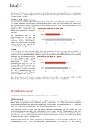 Geschäftsbericht 2011




Der deutsche Arbeitsmarkt zeigte sich weiterhin stabil. Die Arbeitslosenquote belief sich im Ber...