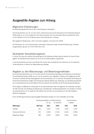 Halbjahresbericht / 2011




        Ausgewählte Angaben zum Anhang
        Allgemeine Erläuterungen
        Die Balda Aktiengesellschaft hat ihren Sitz in Bad Oeynhausen, Deutschland.

        Der Zwischenabschluss zum 30. Juni 2011 wurde in Übereinstimmung mit den International Financial Reporting Standards
        (IFRS) erstellt, wie sie in der Europäischen Union (EU) anzuwenden sind. Die verwendeten Bilanzierungsmethoden stehen
        mit den Richtlinien der EU für die Bilanzierung von Konzernabschlüssen in Einklang.

        Alle angegebenen Beträge lauten, sofern nicht anders angegeben, auf Tausend Euro (TEUR).

        Den Abschlüssen der in den Konzernabschluss einbezogenen Unternehmen liegen einheitliche Bilanzierungs- und Bewer-
        tungsgrundsätze zugrunde, die mit den IFRS konform sind.



        Veränderter Konsolidierungskreis
        Im Januar 2011 waren die rechtlichen Voraussetzungen für die Schließung der Balda Solutions (Xiamen) Ltd, Xiamen (China)
        gegeben. Die Gesellschaft wurde liquidiert und ist aus dem Konsolidierungskreis ausgeschieden.

        In den Konzernabschluss der ersten sechs Monate 2011 wurden neben der Balda AG sechs inländische und 10 ausländische
        Tochterunternehmen im Rahmen der Vollkonsolidierung einbezogen.



        Angaben zu den Bilanzierungs- und Bewertungsmethoden
        Der Konzern-Zwischenabschluss zum 30. Juni 2011 wurde für die Zwischenberichterstattung unter Beachtung der International
        Financial Reporting Standards (IFRS), wie sie in der EU anzuwenden sind, aufgestellt. In Einklang mit den Regelungen des IAS
        34 wurde ein verkürzter Berichtsumfang gegenüber dem Konzernabschluss zum 31. Dezember 2010 gewählt. Die Erstellung des
        Konzern-Zwischenabschlusses erfolgte unter Anwendung der gleichen Bilanzierungs-, Bewertungs- und Konsolidierungsmethoden
        wie im Konzernabschluss für das Geschäftsjahr 2010 und entspricht den Vorschriften des IAS 34 (Zwischenberichterstattung).

        Die Grundlagen und Methoden der Schätzungen für den Zwischenabschluss haben sich gegenüber den Vorperioden nicht geän-
        dert (IAS 34,16 (d)). Eine Darstellung der Bilanzierungs-, Konsolidierungs- und Bewertungsmethoden ist im Einzelnen im Anhang
        des Jahresabschlusses zum 31. Dezember 2010 erläutert. Dort wird auch auf die Ausübung der in den IFRS enthaltenen
        Wahlrechte eingegangen.

        Die für die Währungsumrechnung zugrunde gelegten Wechselkurse bezogen auf 1 Euro entwickelten sich wie folgt

                                                   Devisenkassamittelkurs am Referenzstichtag             Durchschnittskurs
                                                                    30. Juni    31. Dezember               1. Halbjahr

        Währungen                                  ISO Code           2011            2010             2011            2010

        US-Dollar                                     USD            1,4391           1,3252          1,4014           1,3247

        Chinesischer Renminbi                         CNY            9,3023           8,7336          9,1550          8,9558

        Malaysischer Ringgit                          MYR            4,3706           4,0800          4,2423          4,2483




18
 