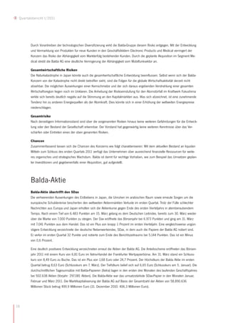Quartalsbericht I/2011




        Durch Vorantreiben der technologischen Diversifizierung wirkt die Balda-Gruppe diesem Risiko entgegen. Mit der Entwicklung
        und Vermarktung von Produkten für neue Kunden in den Geschäftsfeldern Electronic Products und Medical verringert der
        Konzern das Risiko der Abhängigkeit vom Markterfolg bestehender Kunden. Durch die geplante Akquisition im Segment Me-
        dical strebt die Balda AG eine deutliche Verringerung der Abhängigkeit vom Mobilfunksektor an.

        Gesamtwirtschaftliche Risiken
        Die Naturkatastrophe in Japan könnte auch die gesamtwirtschaftliche Entwicklung beeinflussen. Selbst wenn sich der Balda-
        Konzern von der Katastrophe nicht direkt betroffen sieht, sind die Folgen für die globale Wirtschaftsaktivität derzeit nicht
        absehbar. Die möglichen Auswirkungen einer Kernschmelze und der sich daraus ergebenden Verstrahlung einer gesamten
        Wirtschaftsregion liegen noch im Unklaren. Die Anhebung der Risikoeinstufung für den Atomstörfall im Kraftwerk Fukushima
        wirkte sich bereits deutlich negativ auf die Stimmung an den Kapitalmärkten aus. Was sich abzeichnet, ist eine zunehmende
        Tendenz hin zu anderen Energiequellen als der Atomkraft. Dies könnte sich in einer Erhöhung der weltweiten Energiepreise
        niederschlagen.

        Gesamtrisiko
        Nach derzeitigem Informationsstand sind über die vorgenannten Risiken hinaus keine weiteren Gefährdungen für die Entwick-
        lung oder den Bestand der Gesellschaft erkennbar. Der Vorstand hat gegenwärtig keine weiteren Kenntnisse über das Ver-
        schärfen oder Eintreten eines der oben genannten Risiken.

        Chancen
        Zusammenfassend lassen sich die Chancen des Konzerns wie folgt charakterisieren: Mit dem aktuellen Bestand an liquiden
        Mitteln zum Schluss des ersten Quartals 2011 verfügt das Unternehmen über ausreichend finanzielle Ressourcen für weite-
        res organisches und strategisches Wachstum. Balda ist damit für wichtige Vorhaben, wie zum Beispiel das Umsetzen geplan-
        ter Investitionen und gegebenenfalls einer Akquisition, gut aufgestellt.




        Balda-Aktie
        Balda-Aktie übertrifft den SDax
        Die verheerenden Auswirkungen des Erdbebens in Japan, die Unruhen im arabischen Raum sowie erneute Sorgen um die
        europäische Schuldenkrise bescherten den weltweiten Aktienmärkten Verluste im ersten Quartal. Trotz der Fülle schlechter
        Nachrichten aus Europa und Japan erholten sich die Aktienkurse gegen Ende des ersten Vierteljahrs in atemberaubendem
        Tempo. Nach einem Tief von 6.483 Punkten am 15. März gelang es dem Deutschen Leitindex, bereits zum 30. März wieder
        über die Marke von 7.000 Punkten zu steigen. Der Dax eröffnete das Börsenjahr bei 6.973 Punkten und ging am 31. März
        mit 7.041 Punkten aus dem Handel. Das ist ein Plus von knapp 1 Prozent im ersten Vierteljahr. Eine vergleichsweise ungün-
        stigere Entwicklung verzeichnete der deutsche Nebenwerteindex, SDax, in dem auch die Papiere der Balda AG notiert sind.
        Er verlor im ersten Quartal 32 Punkte und notierte zum Ende des Berichtszeitraums bei 5.144 Punkten. Das ist ein Minus
        von 0,6 Prozent.

        Eine deutlich positivere Entwicklung verzeichneten erneut die Aktien der Balda AG. Die Anteilsscheine eröffneten das Börsen-
        jahr 2011 mit einem Kurs von 6,81 Euro im Xetra-Handel der Frankfurter Wertpapierbörse. Am 31. März stand ein Schluss-
        kurs von 8,49 Euro zu Buche. Das ist ein Plus von 1,68 Euro oder 24,7 Prozent. Der Höchstkurs der Balda Aktie im ersten
        Quartal betrug 8,63 Euro (Schlusskurs am 7. März). Der Tiefstkurs belief sich auf 6,65 Euro (Schlusskurs am 5. Januar). Die
        durchschnittlichen Tagesumsätze mit Balda-Papieren (Xetra) lagen in den ersten drei Monaten des laufenden Geschäftsjahres
        bei 502.638 Aktien (Vorjahr: 297.081 Aktien). Die Balda-Aktie war das umsatzstärkste SDax-Papier in den Monaten Januar,
        Februar und März 2011. Die Marktkapitalisierung der Balda AG auf Basis der Gesamtzahl der Aktien von 58.890.636
        Millionen Stück betrug 499,9 Millionen Euro (31. Dezember 2010: 406,3 Millionen Euro).




16
 